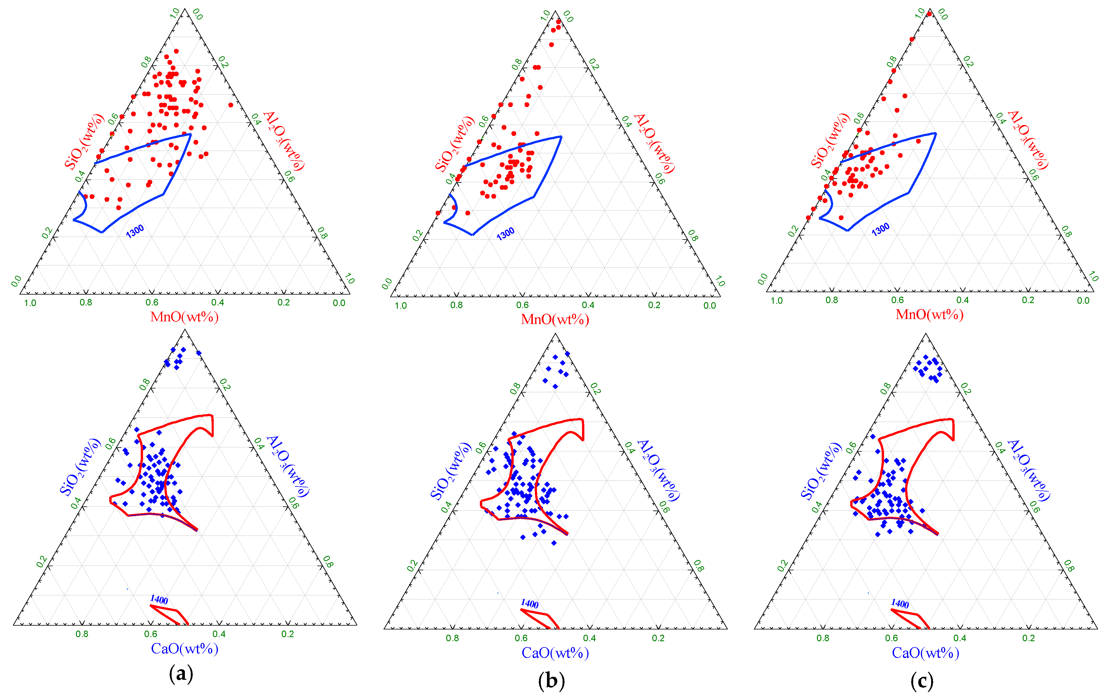 Metals 08 00691 g007
