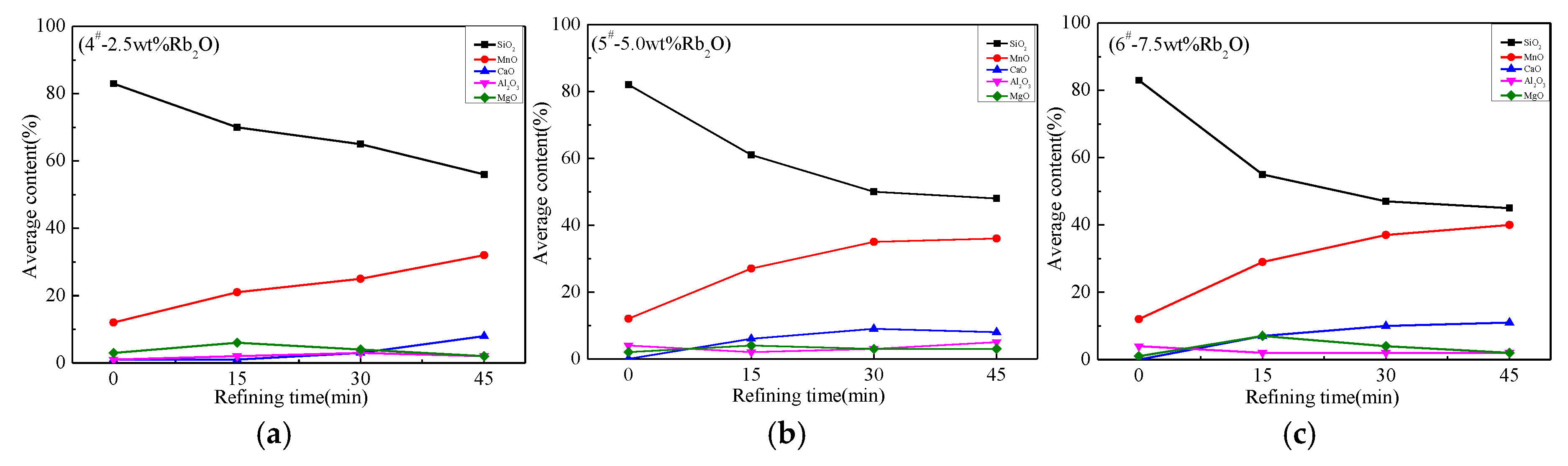 Metals 08 00691 g008
