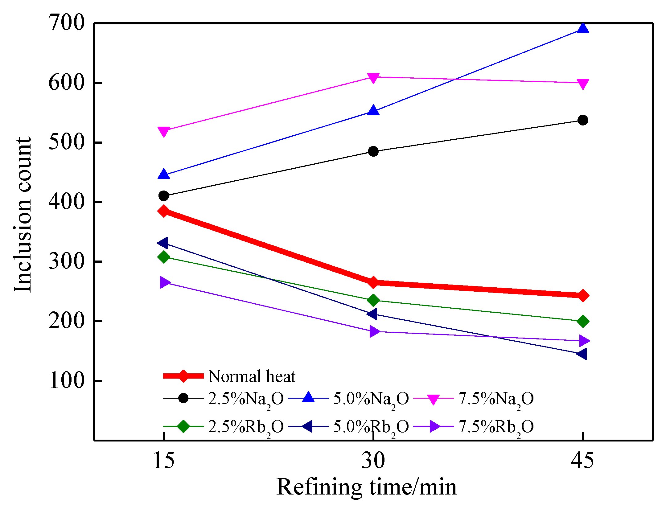 Metals 08 00691 g009