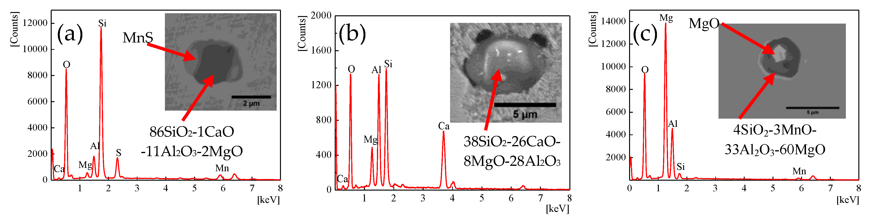 Metals 08 00691 g010