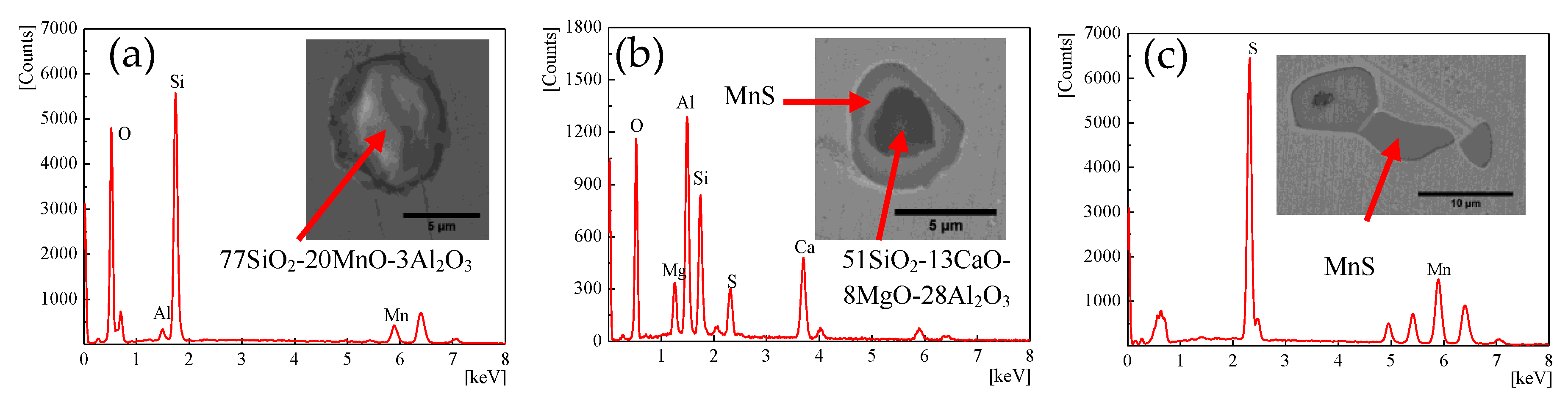 Metals 08 00691 g011