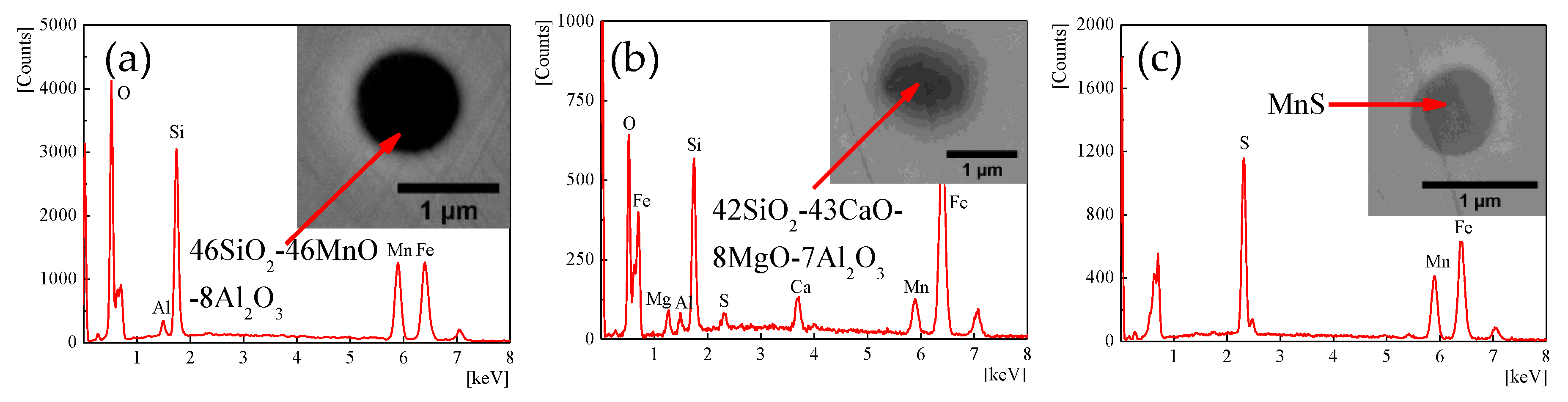Metals 08 00691 g012