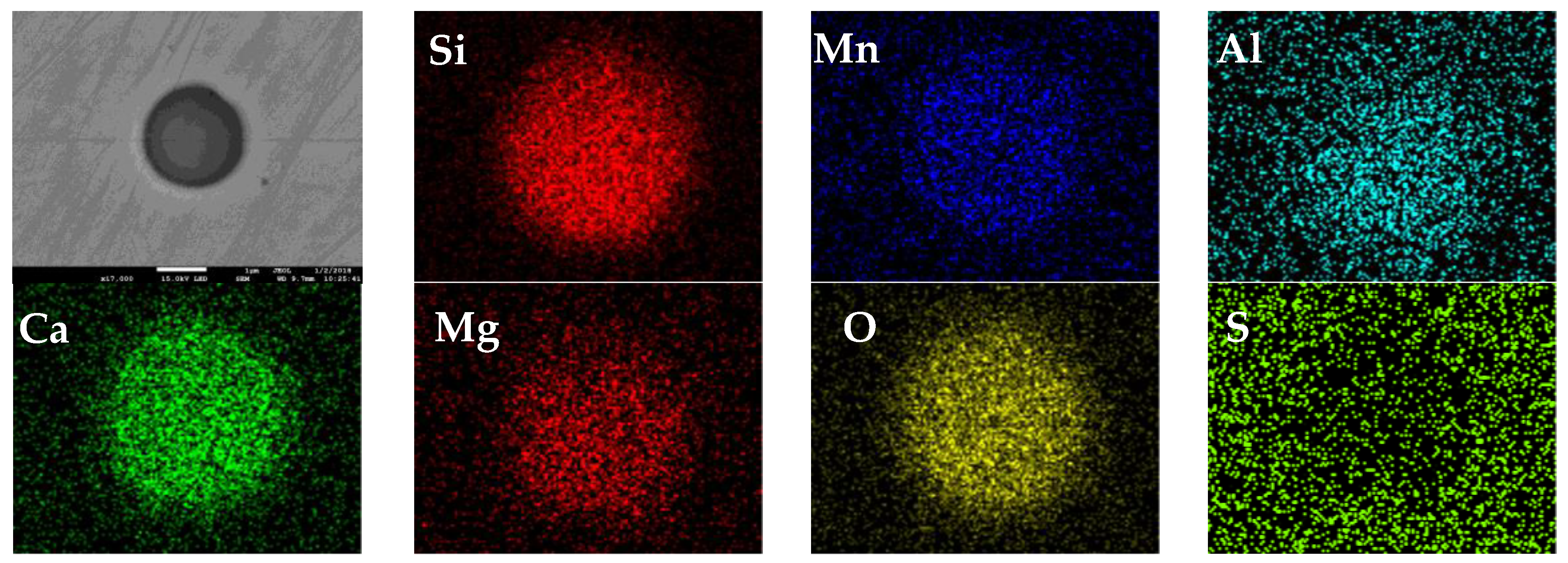 Metals 08 00691 g015