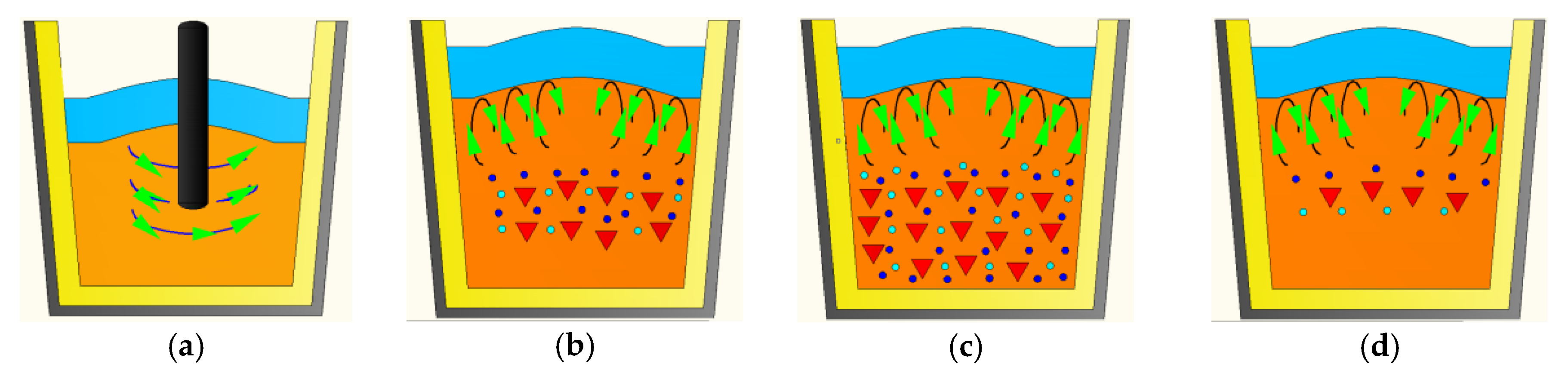 Metals 08 00691 g022