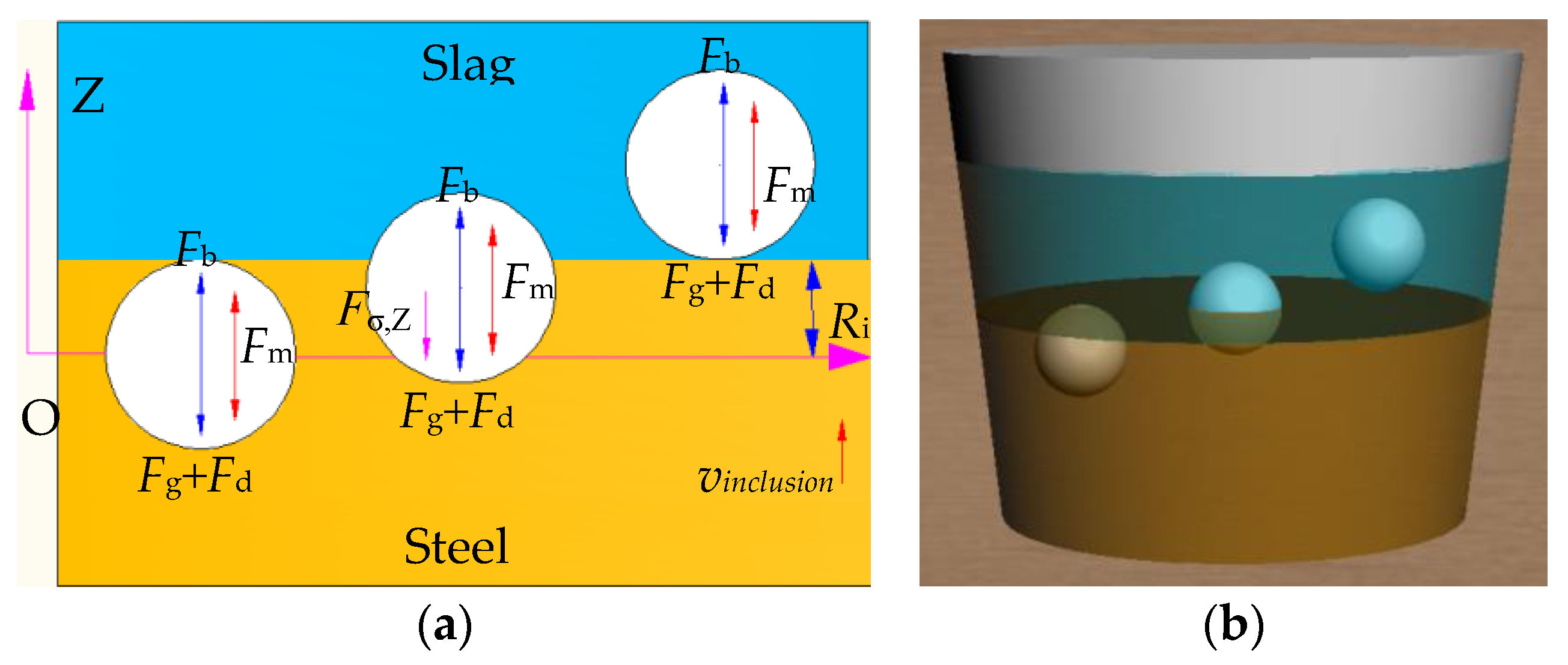 Metals 08 00691 g023