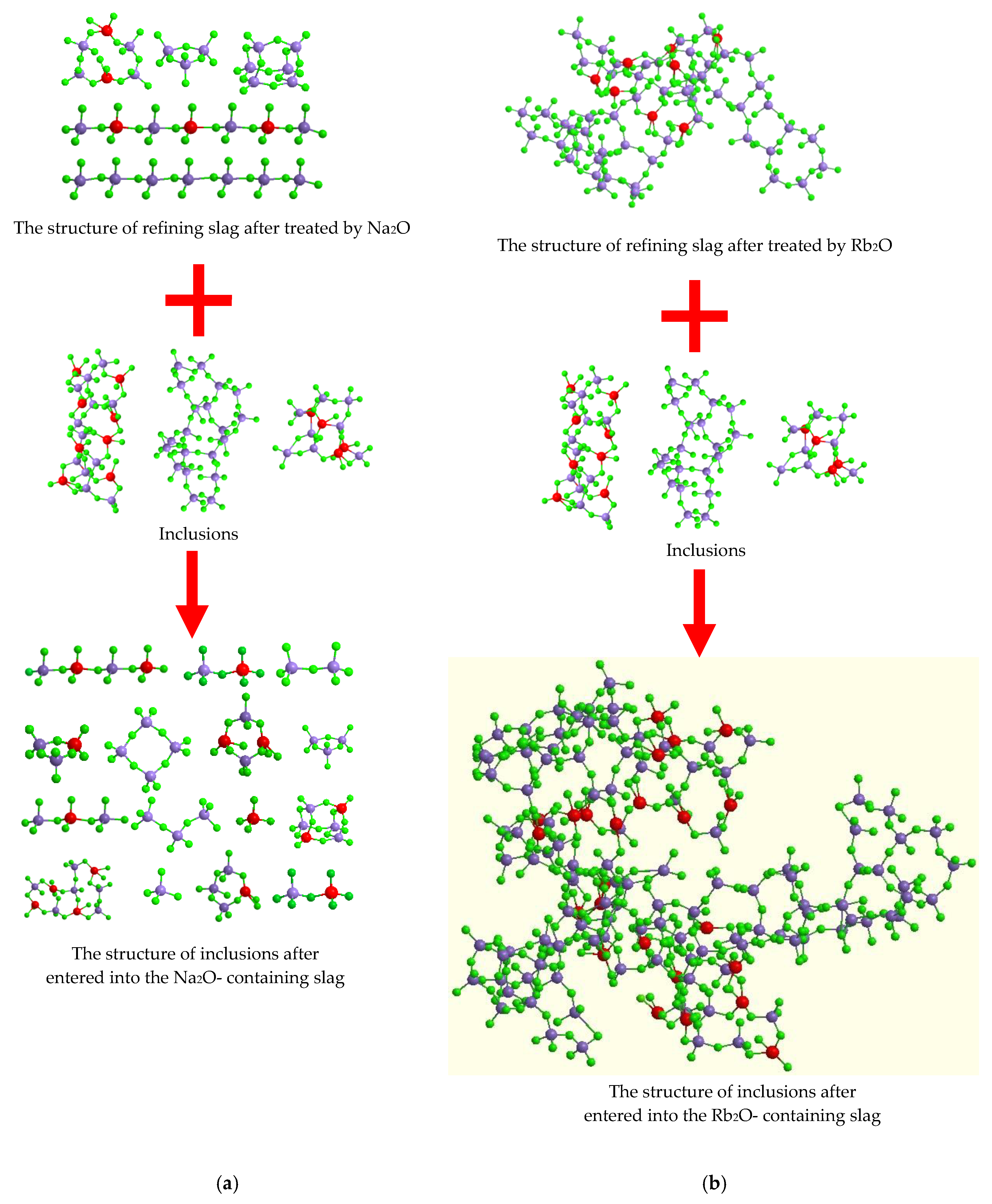 Metals 08 00691 g025