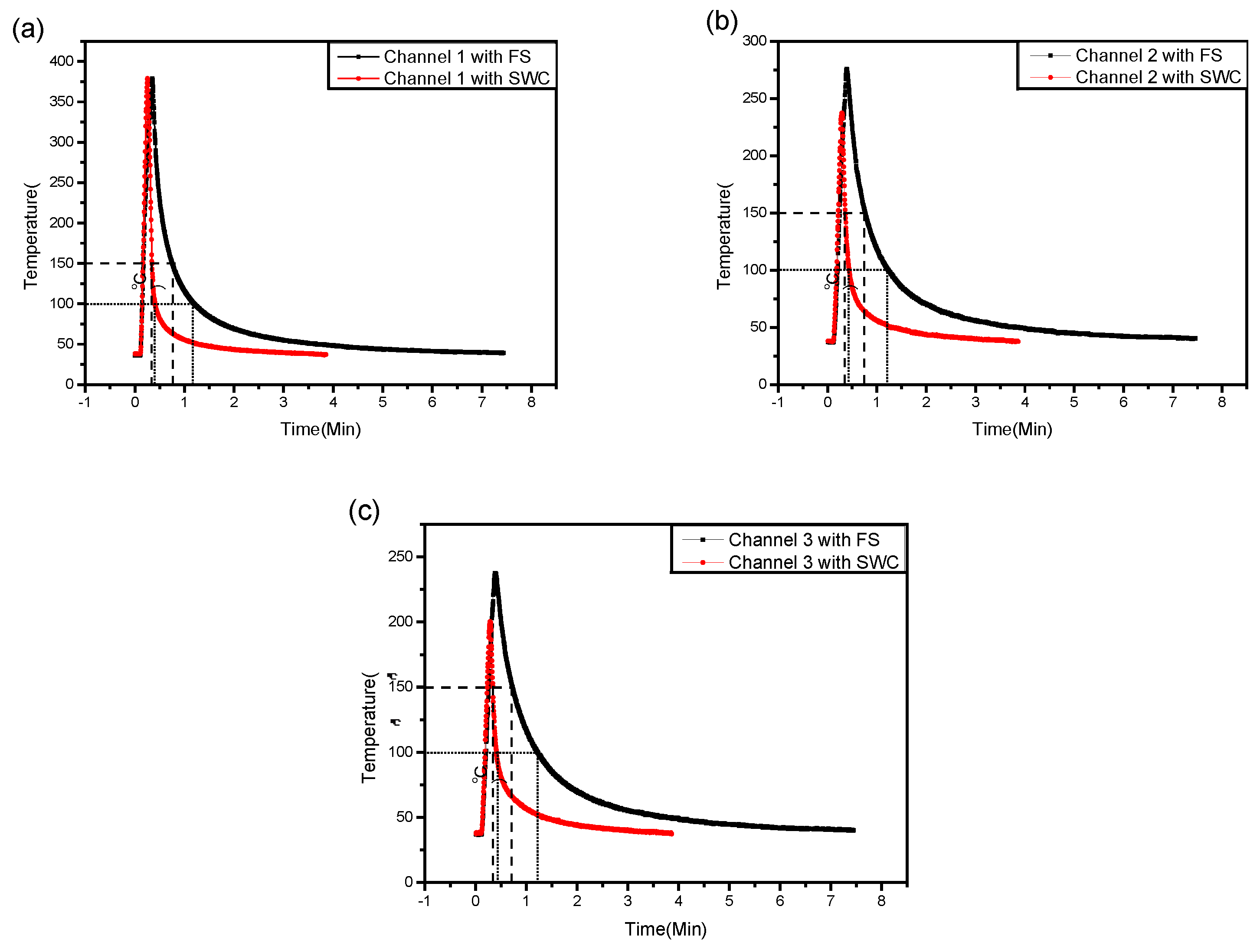 Metals 08 00692 g006