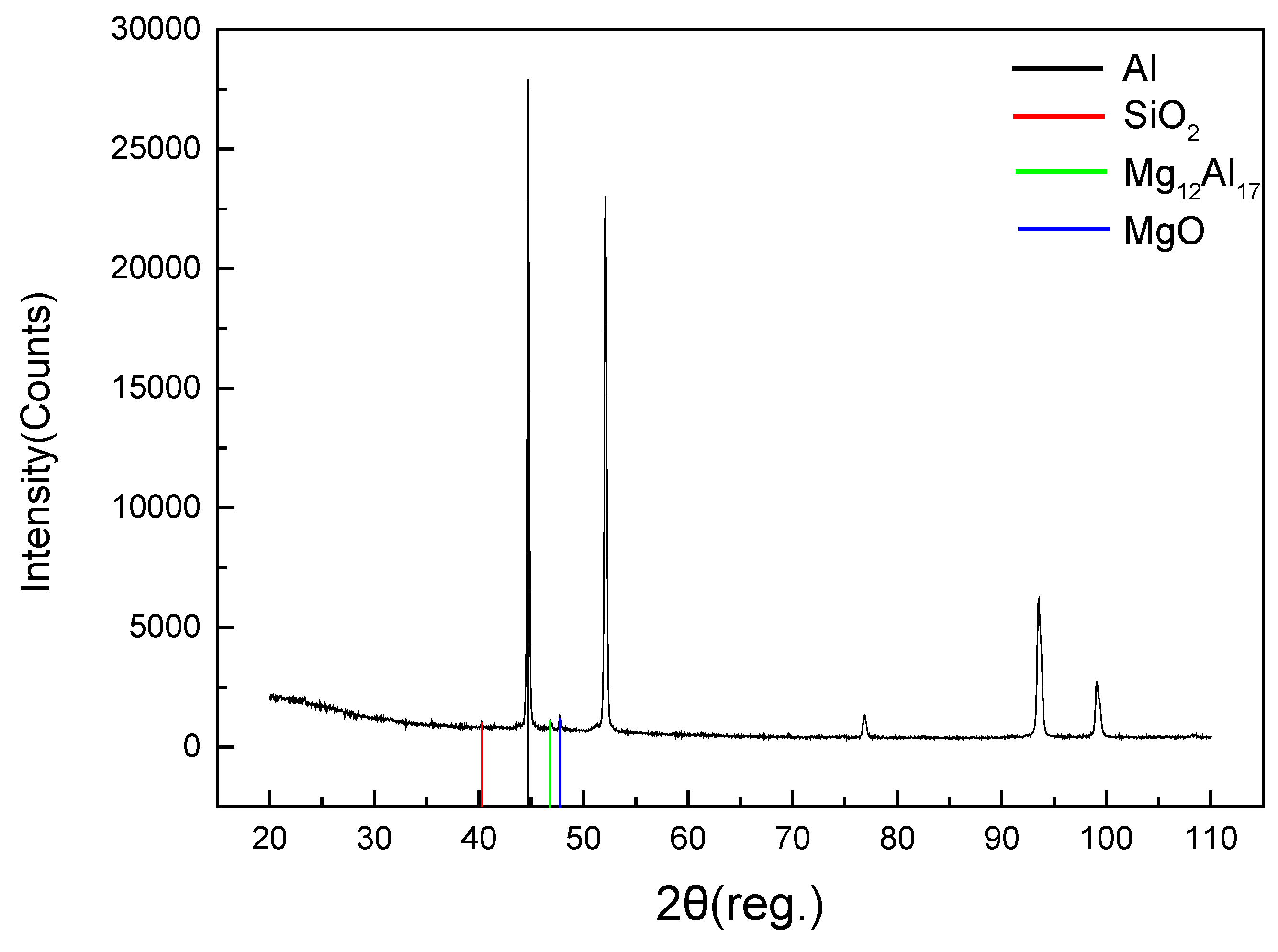 Metals 08 00692 g016