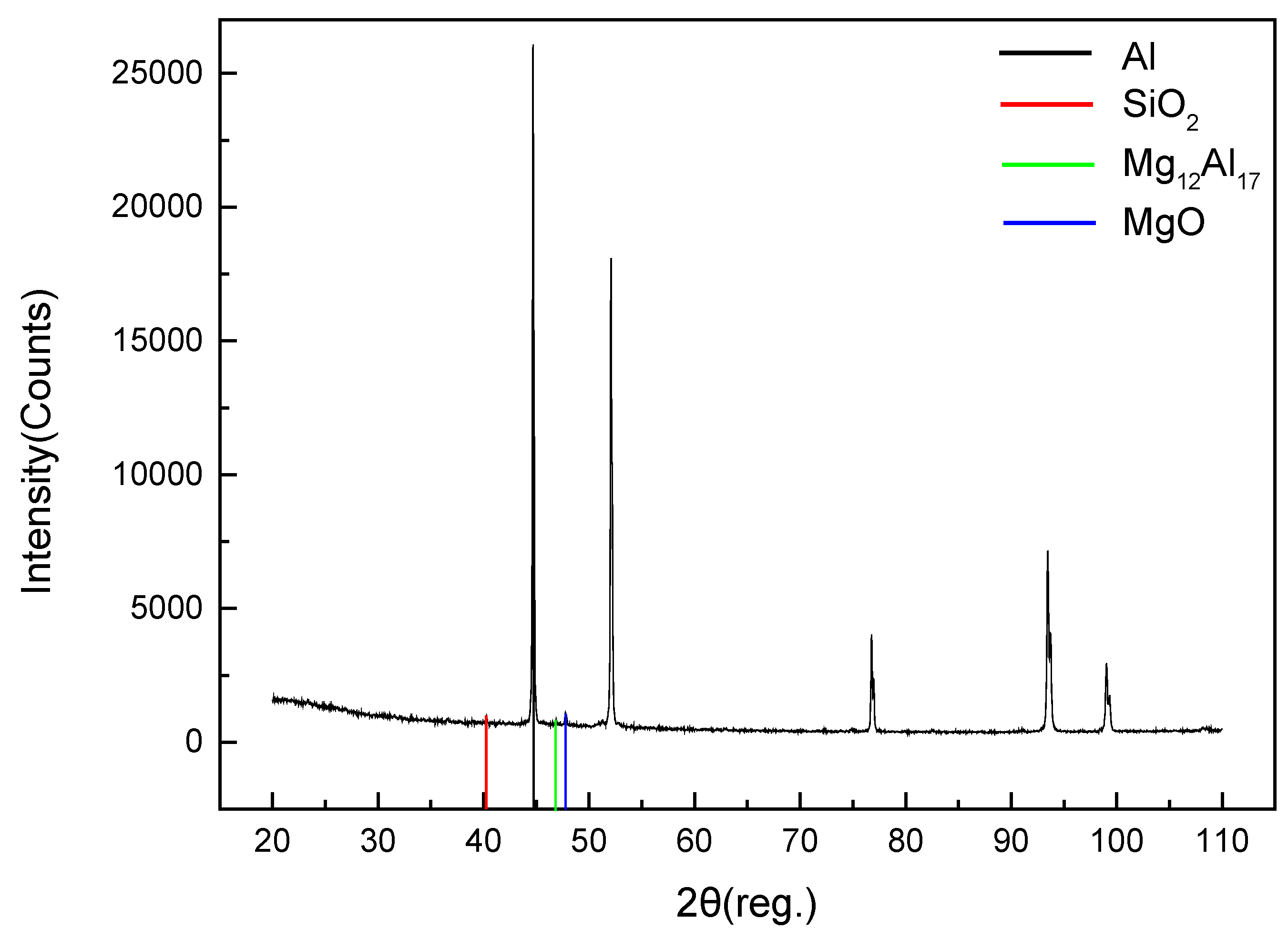 Metals 08 00692 g017