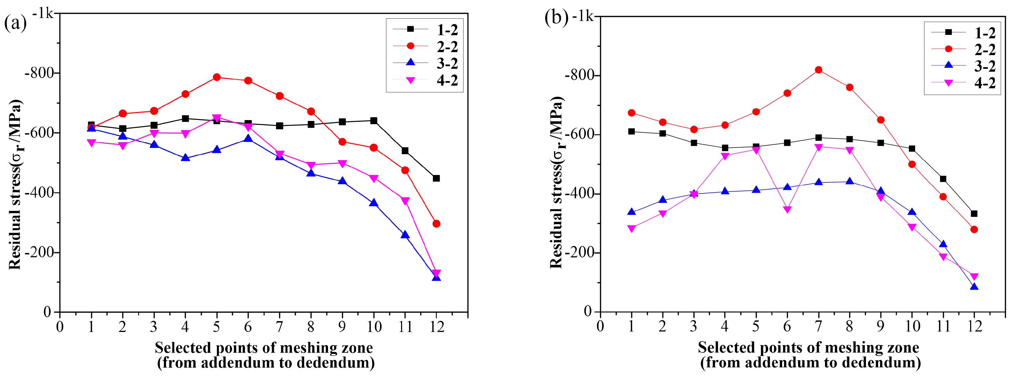 Metals 08 00693 g015