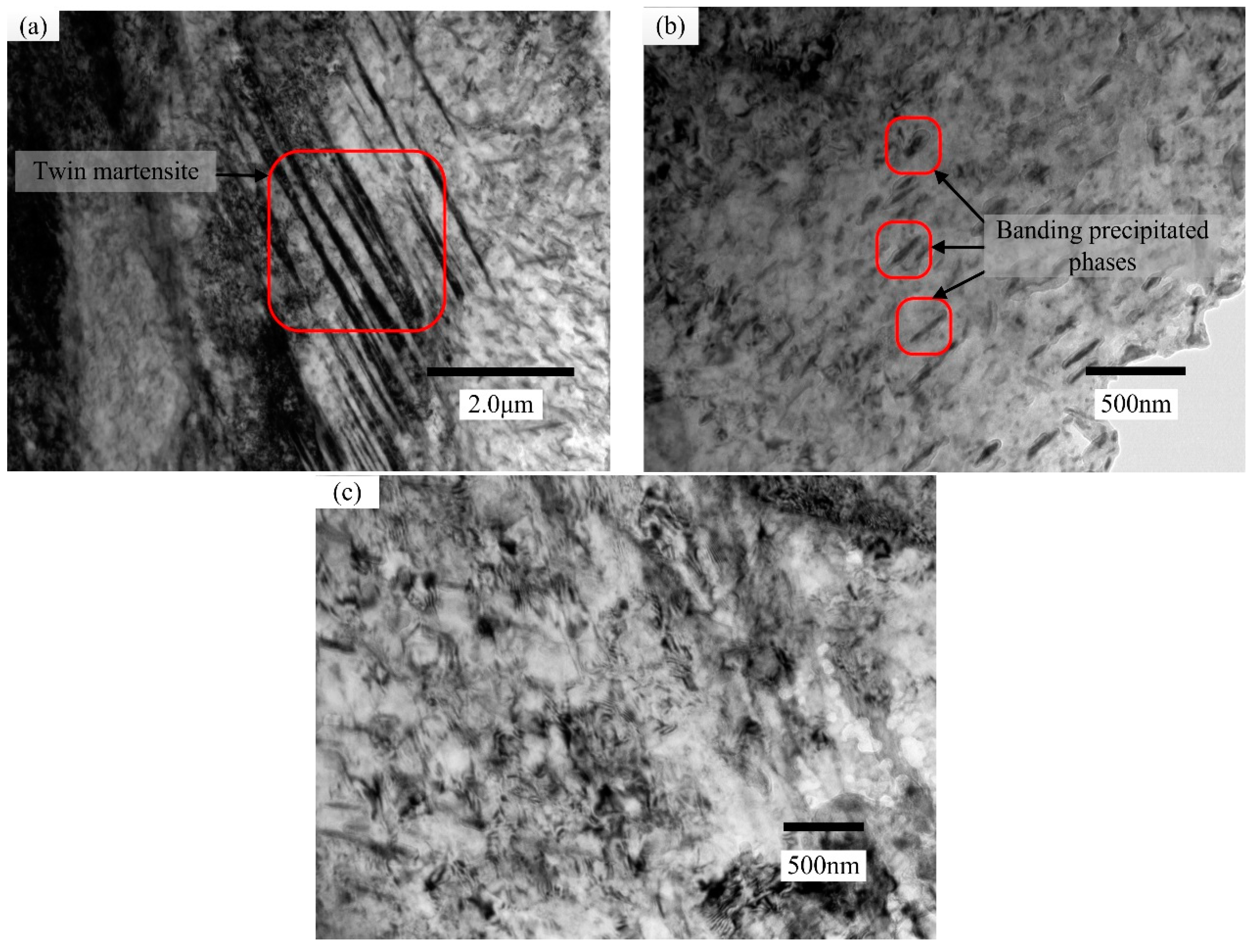 Metals 08 00693 g019