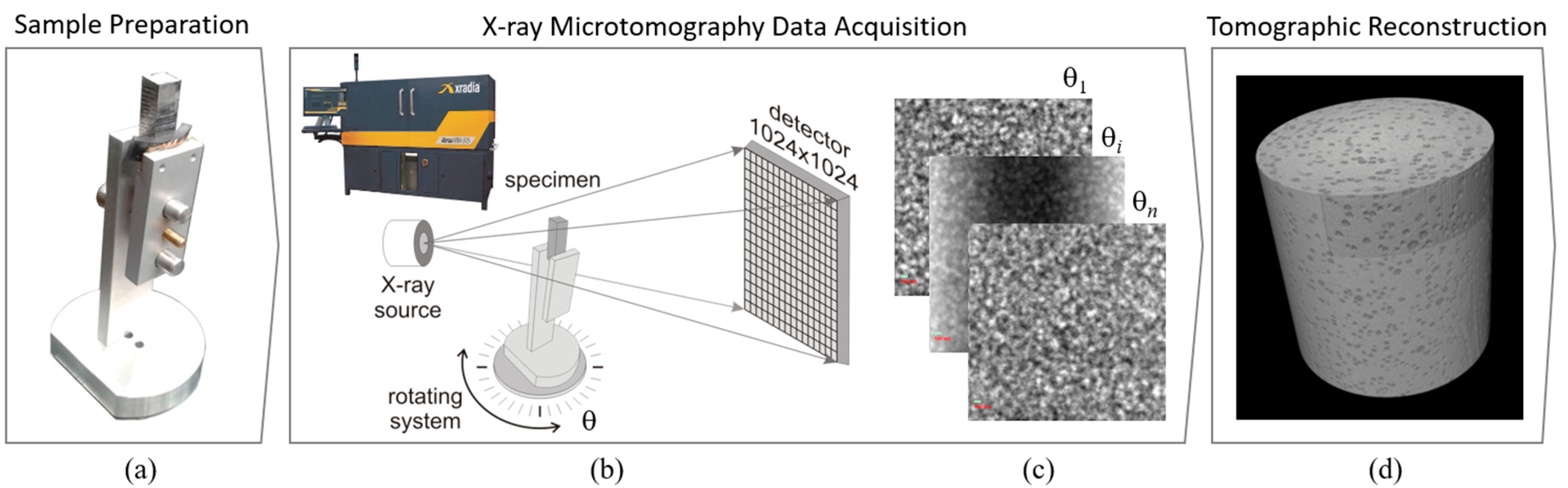 Metals 08 00695 g002