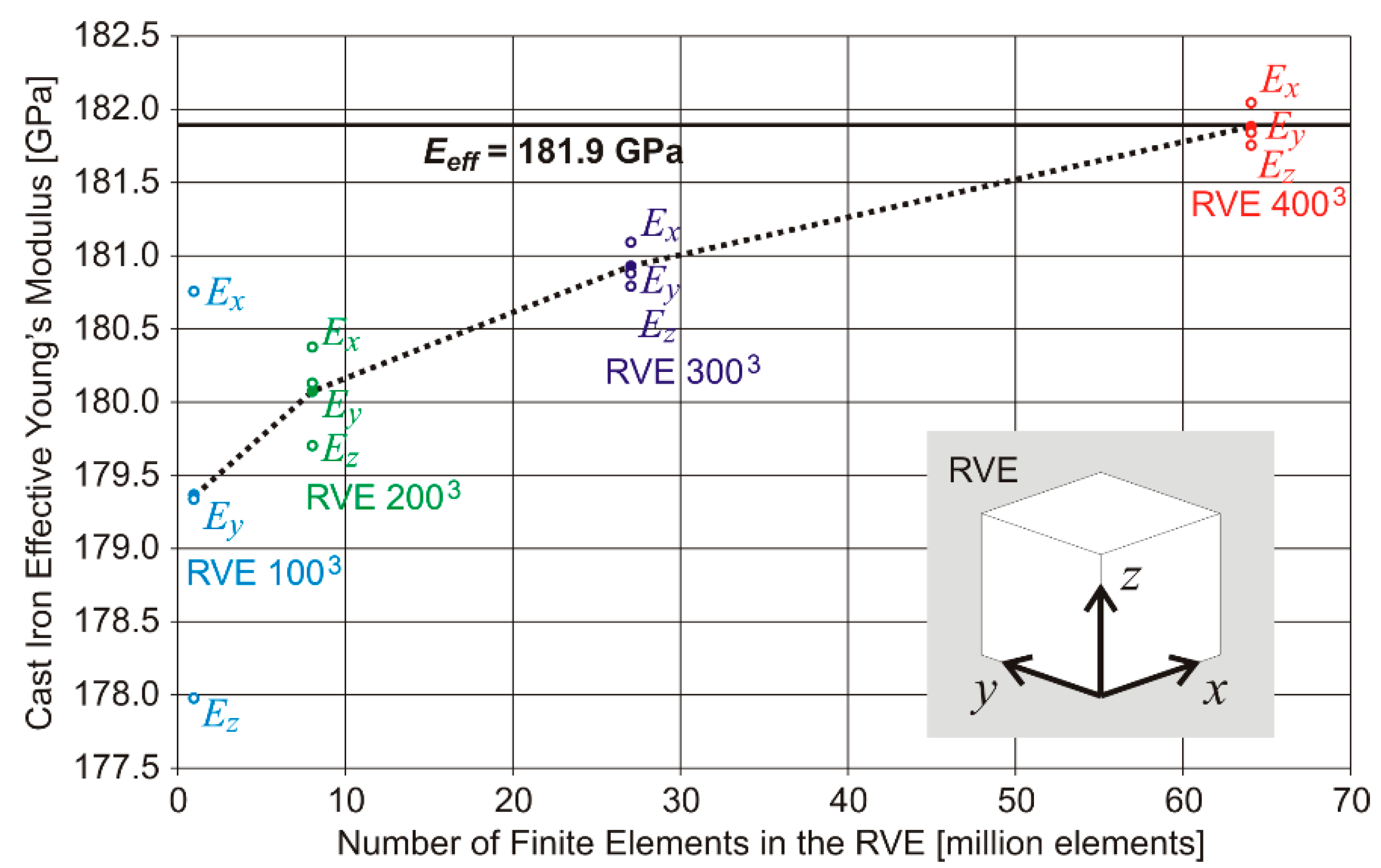Metals 08 00695 g007