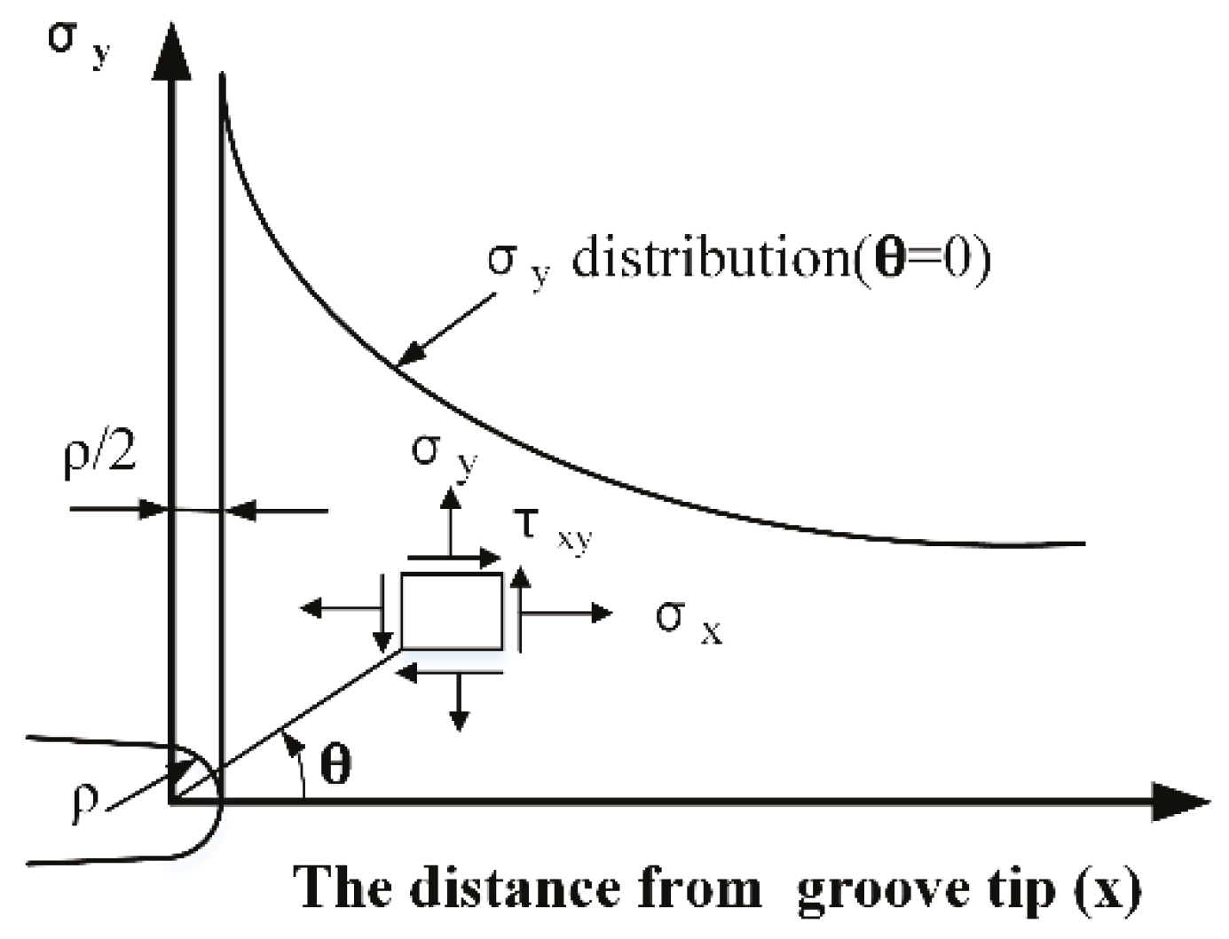 Metals 08 00696 g004