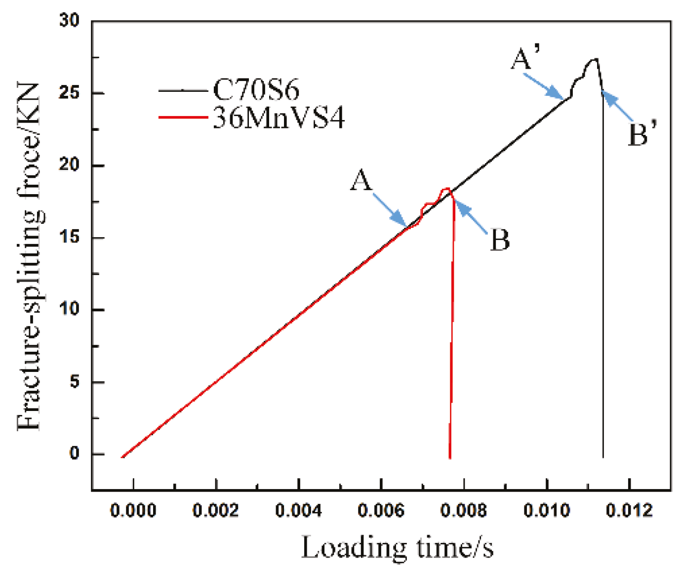 Metals 08 00696 g010