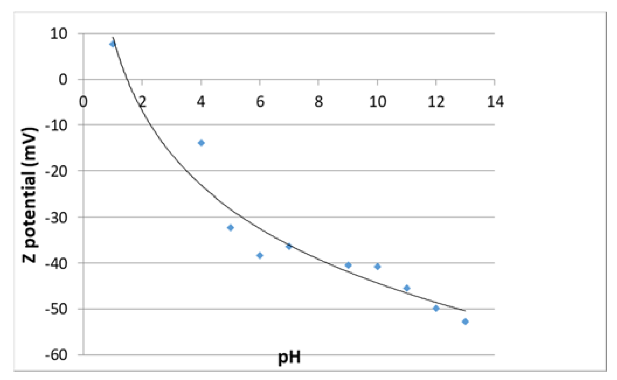 Metals 08 00697 g001