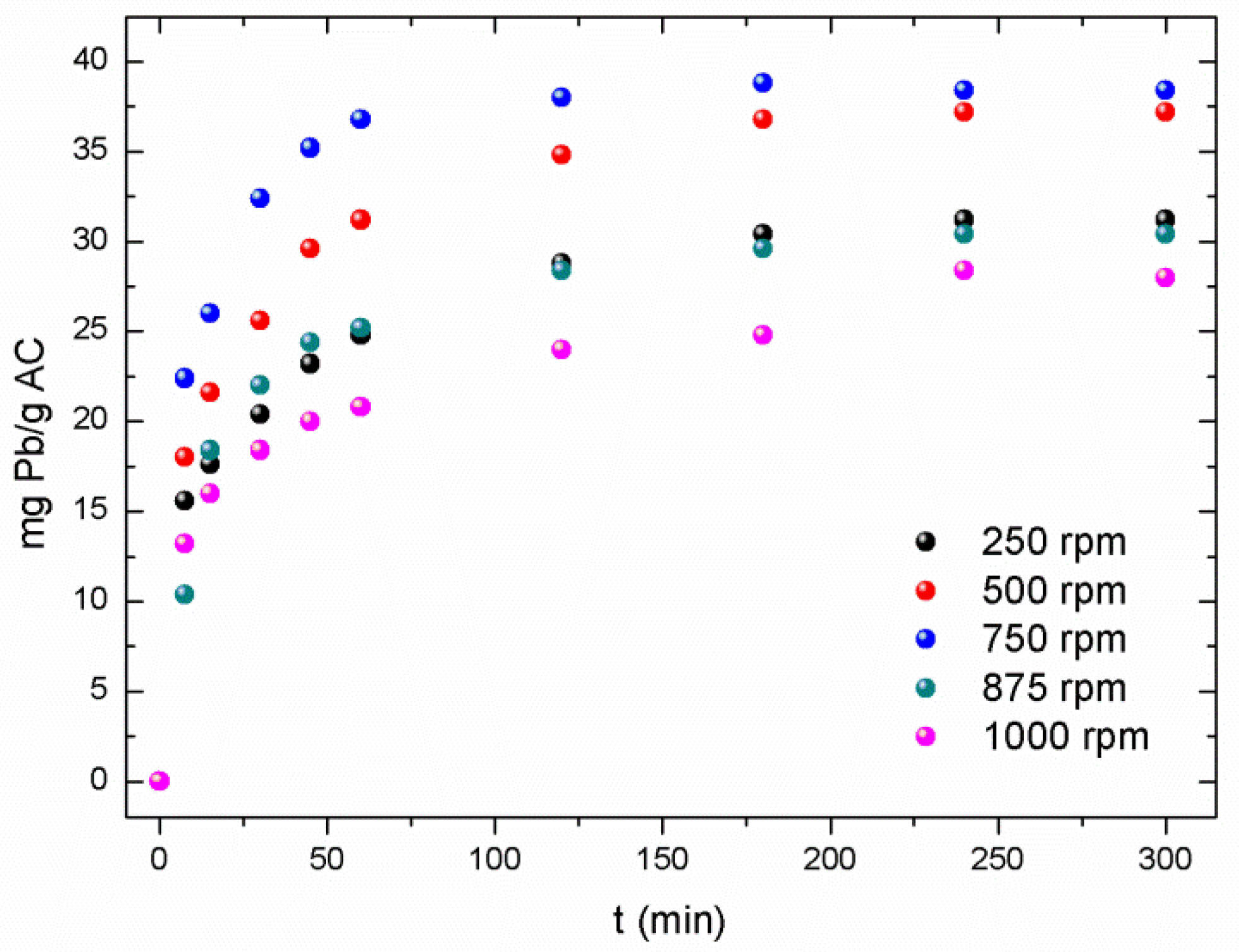 Metals 08 00697 g005