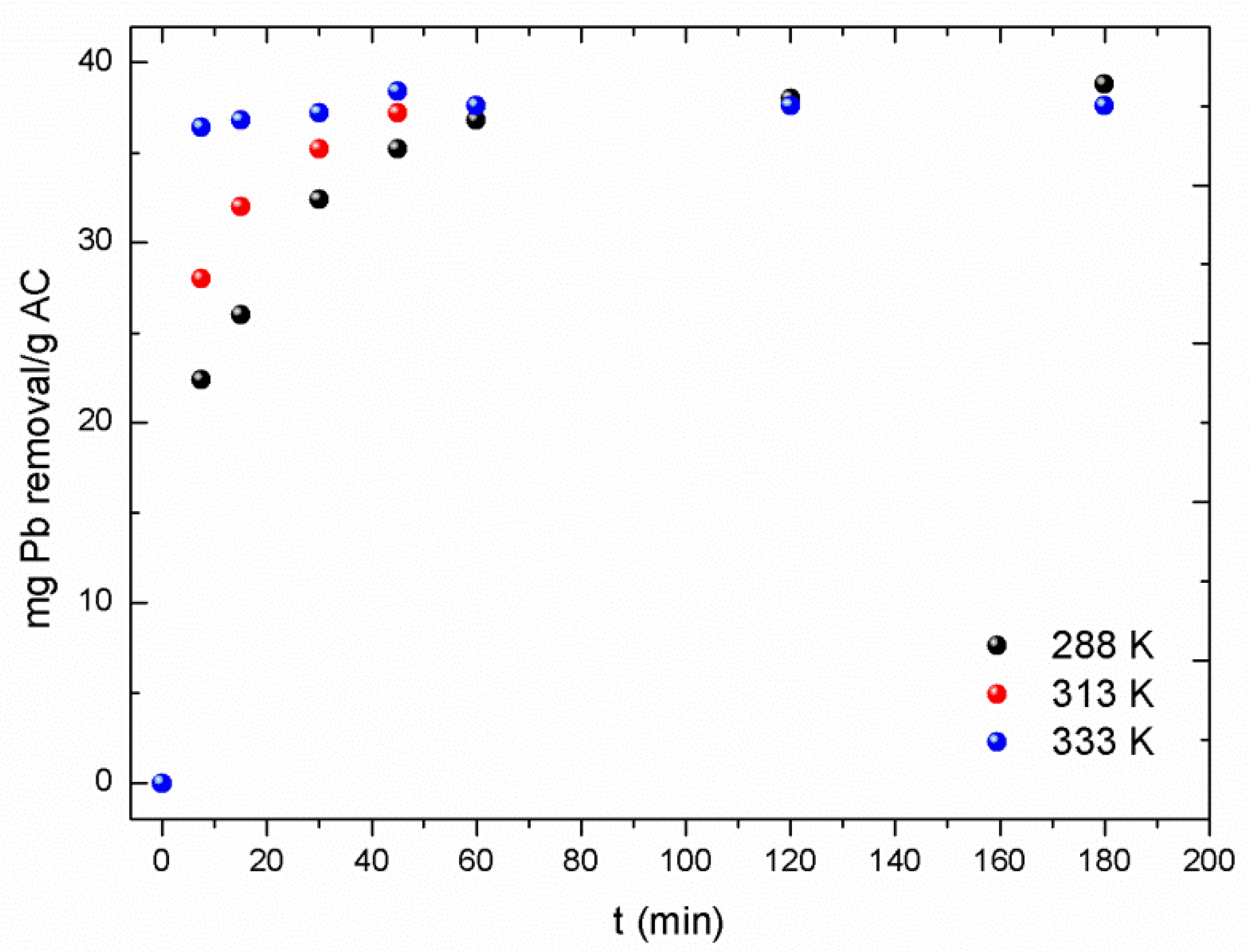 Metals 08 00697 g006
