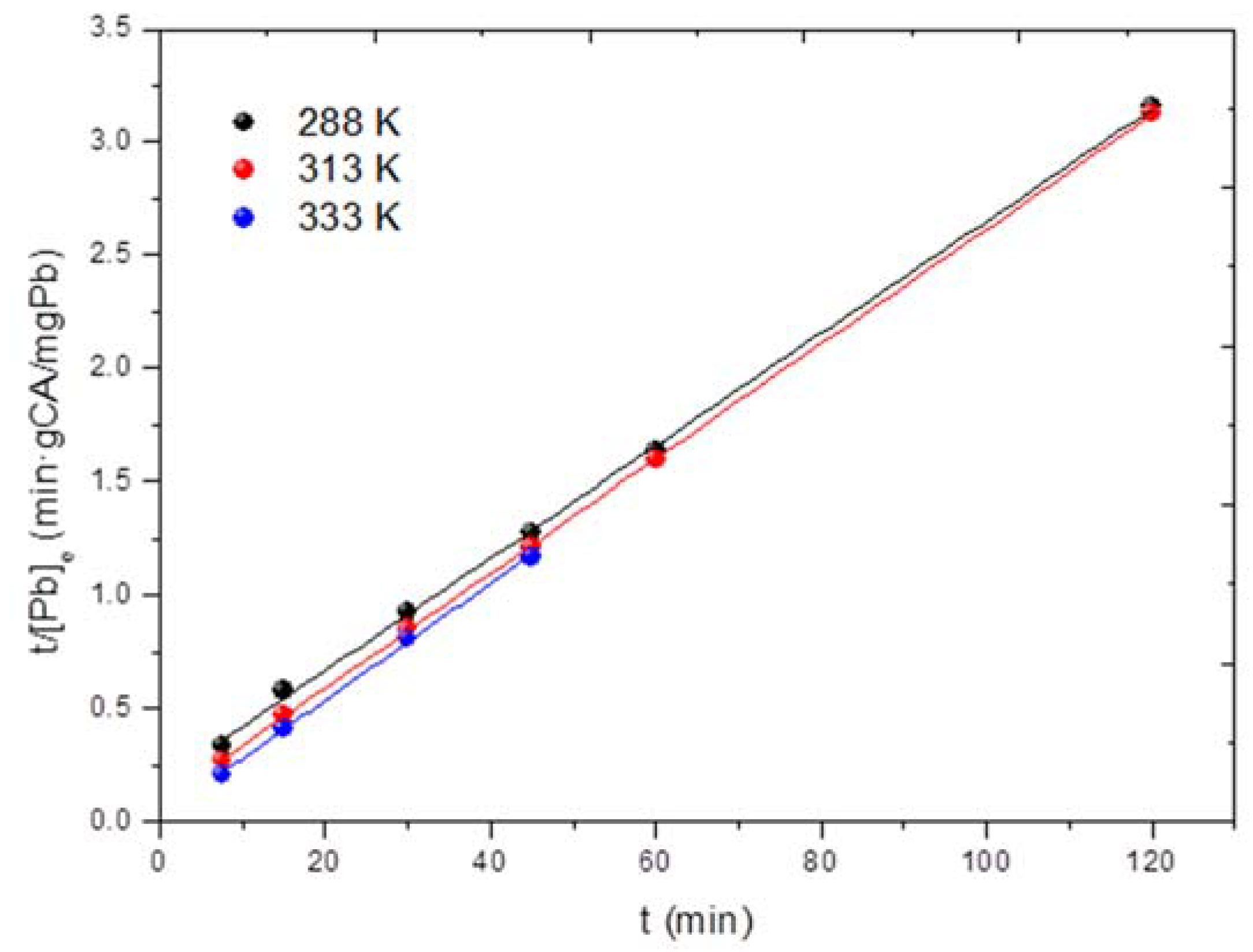 Metals 08 00697 g007