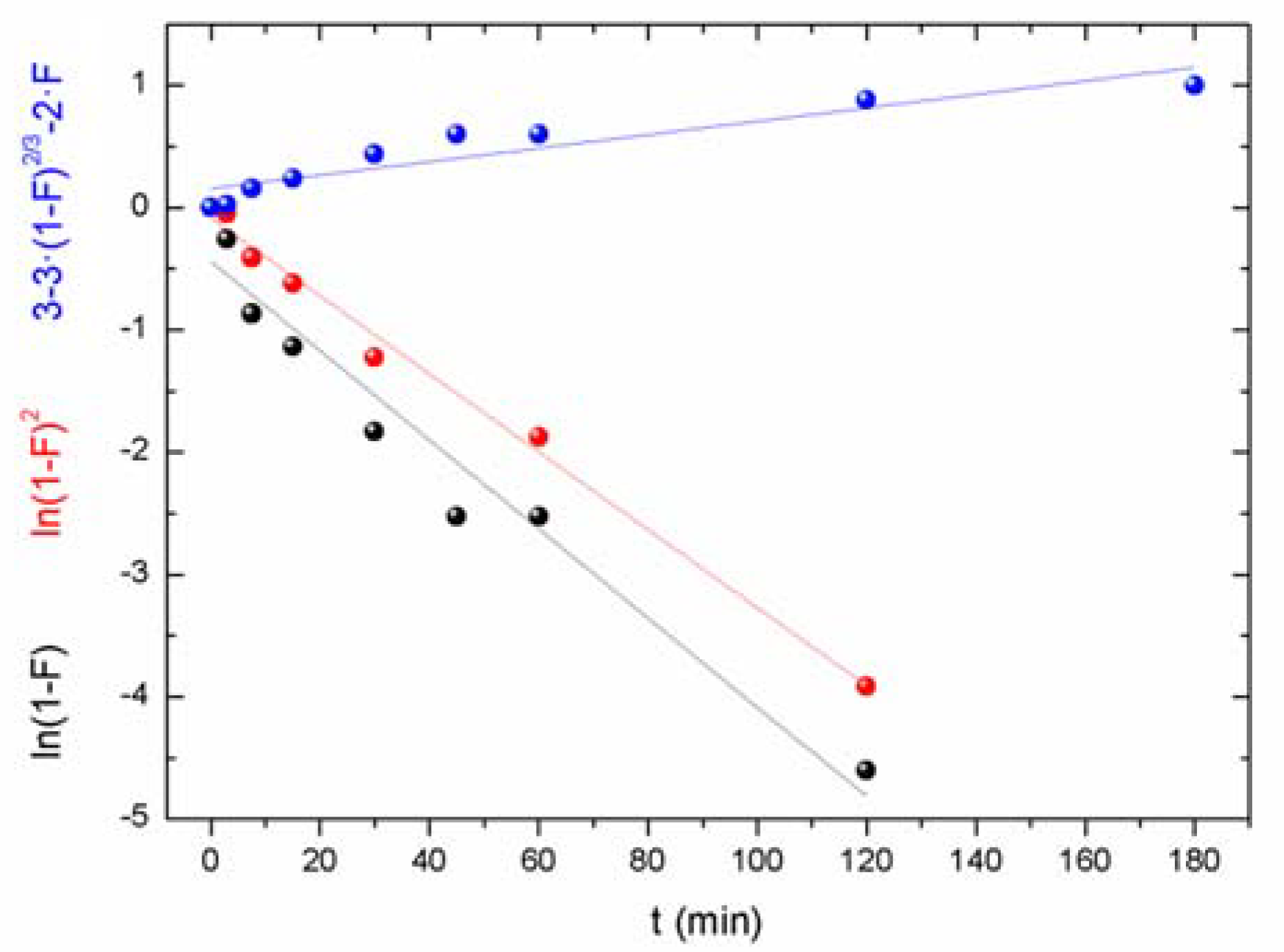 Metals 08 00697 g009