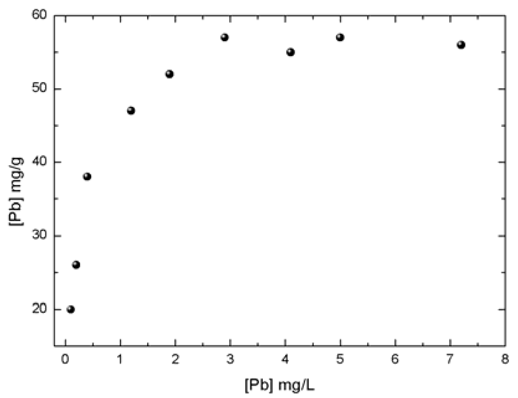 Metals 08 00697 g010