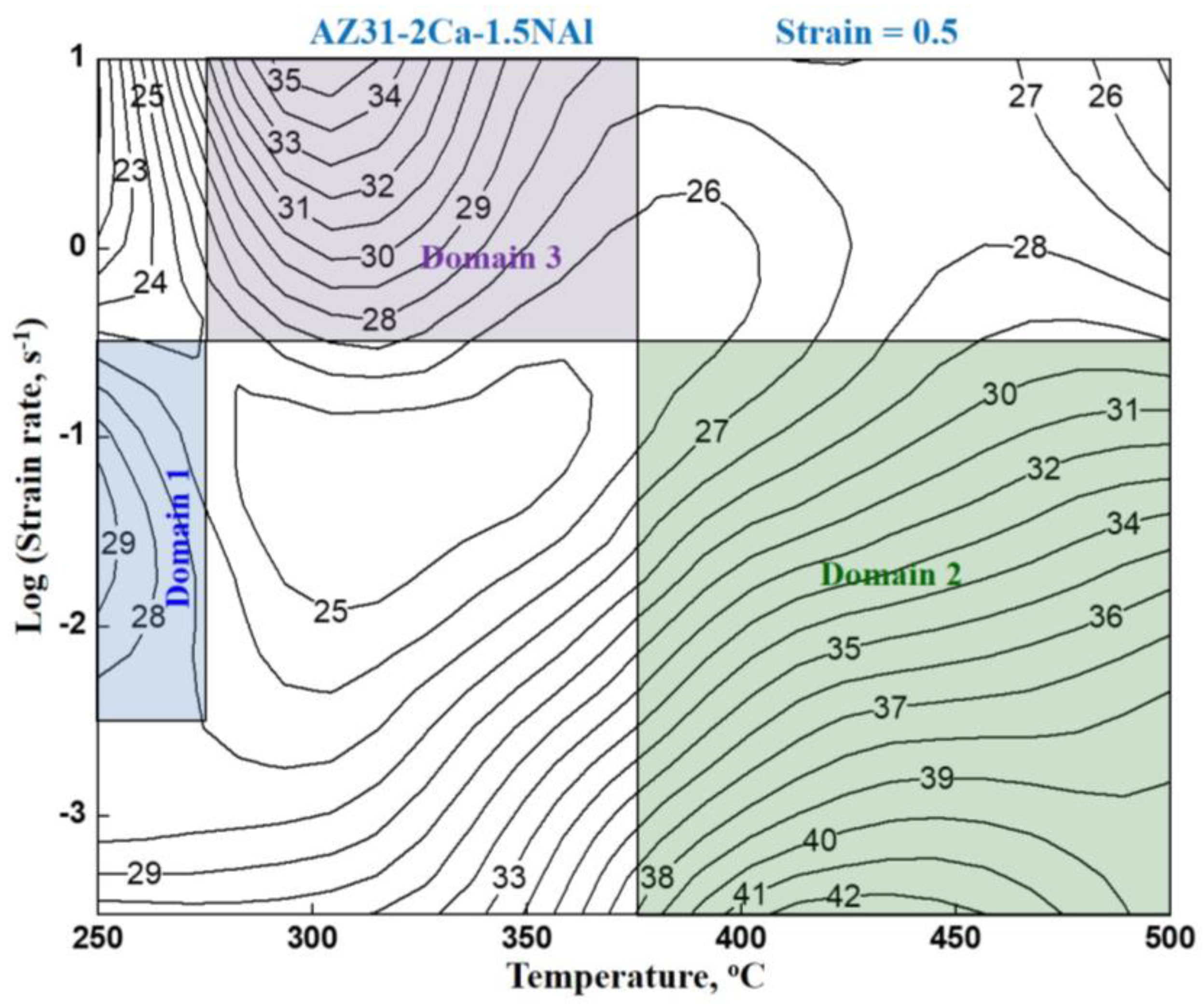 Metals 08 00699 g005