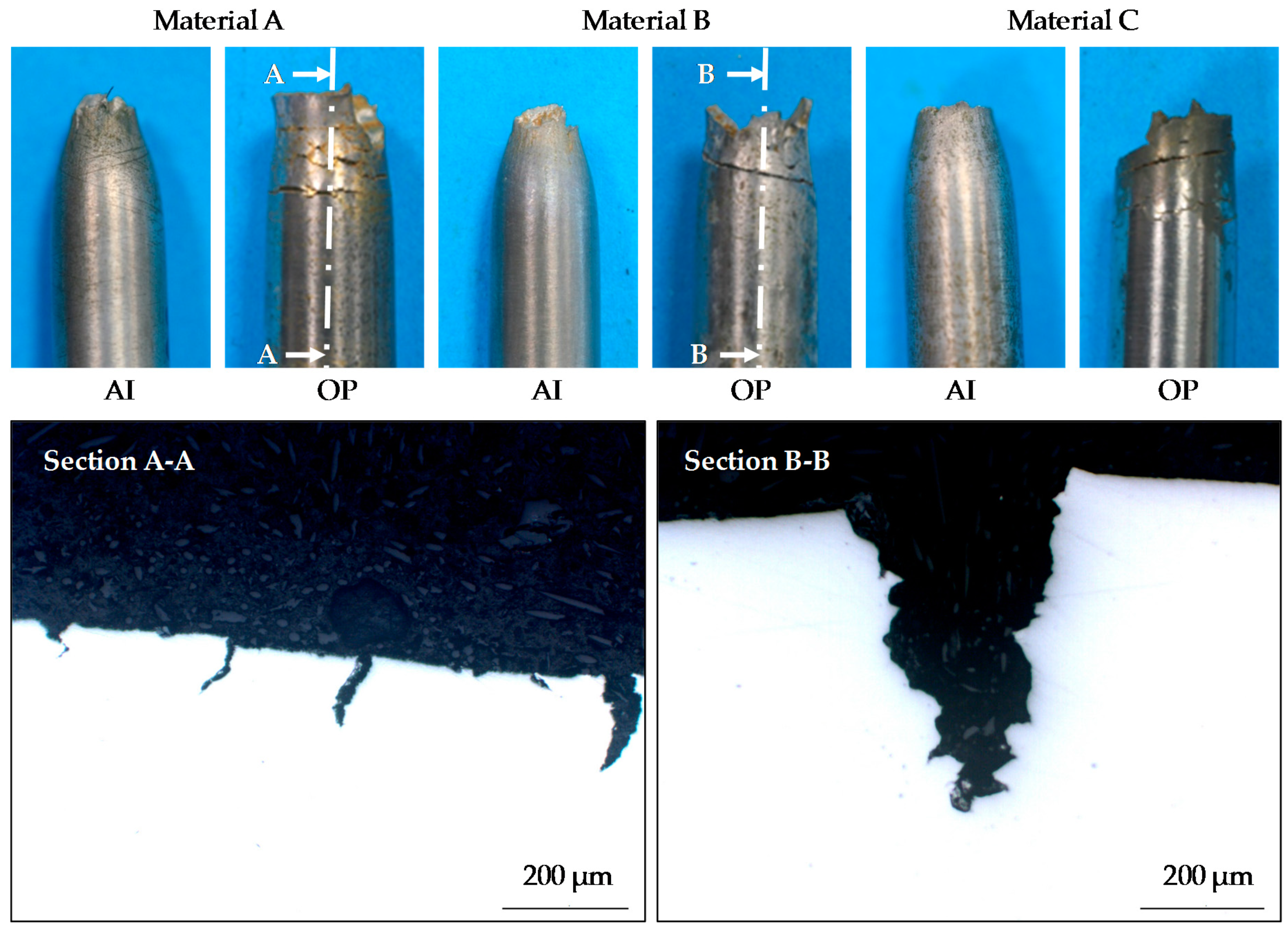 Metals 08 00700 g006
