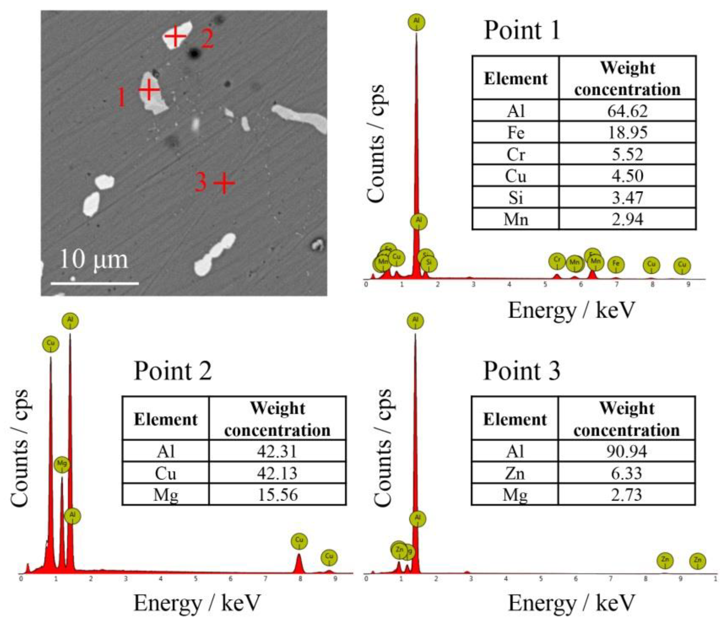 Metals 08 00701 g003