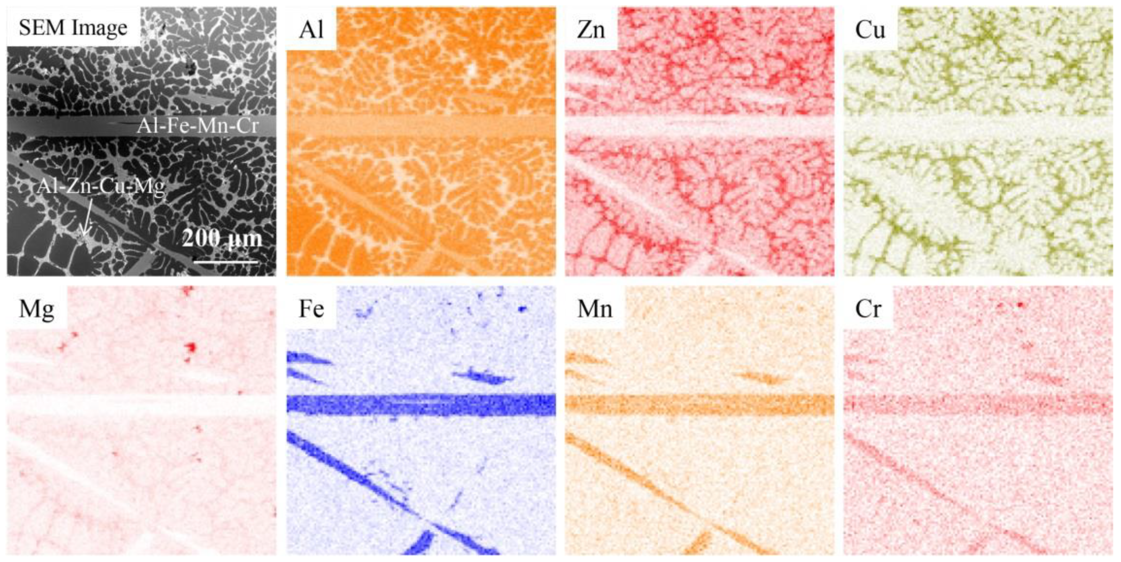 Metals 08 00701 g006