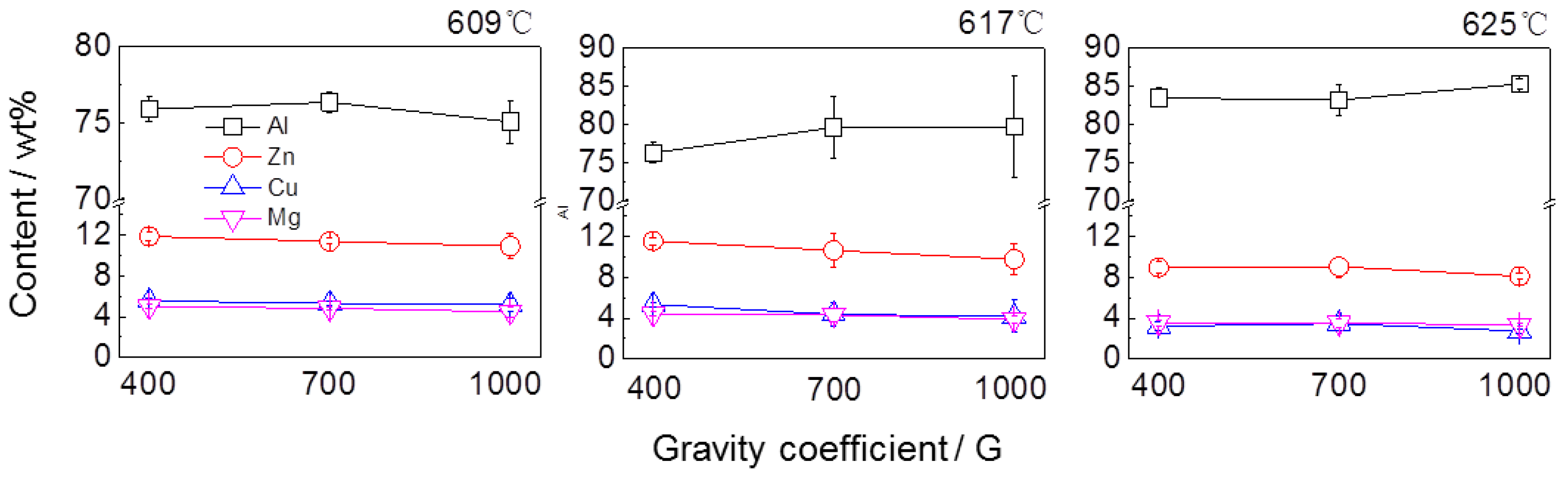 Metals 08 00701 g010