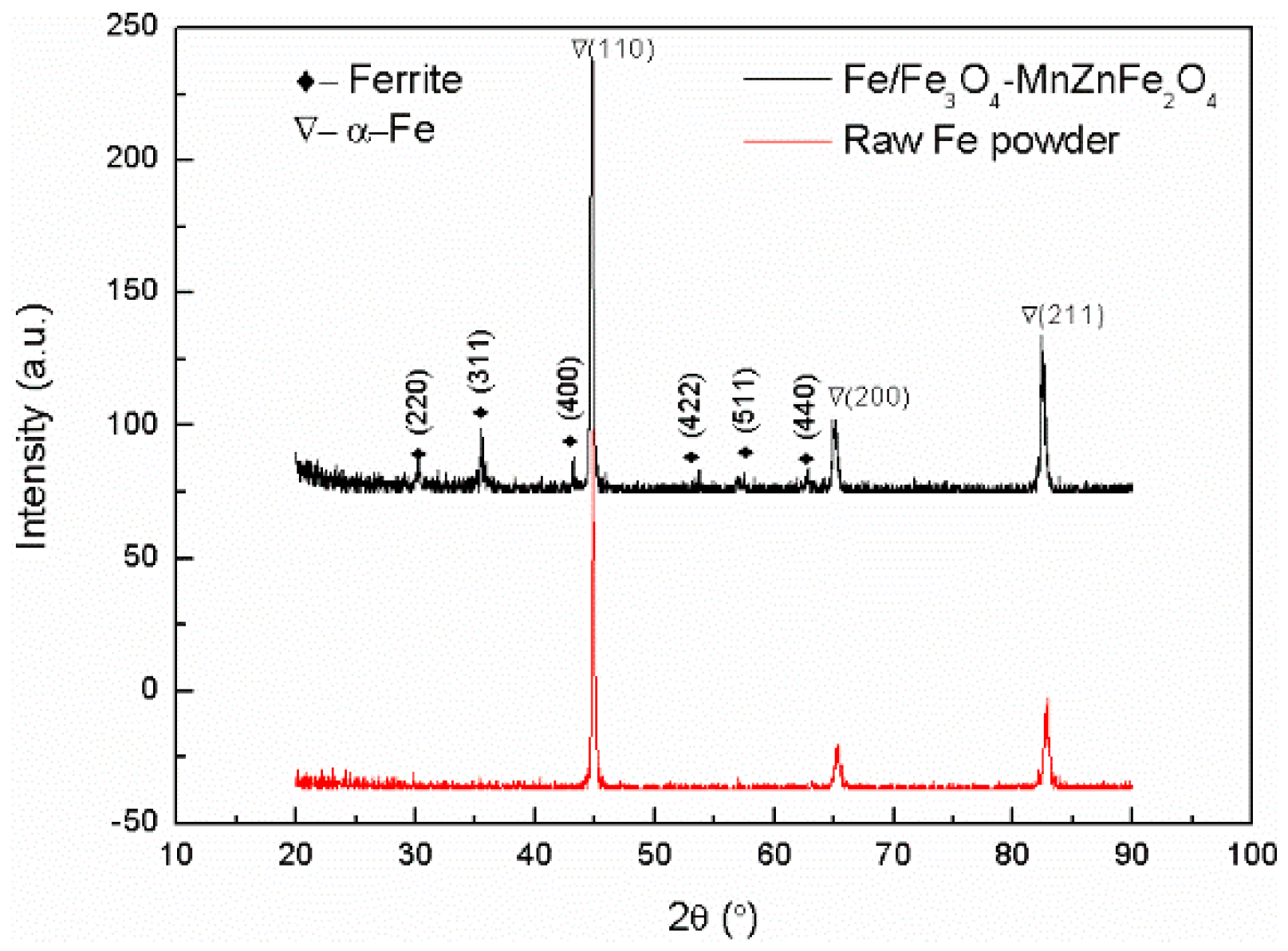 Metals 08 00702 g004