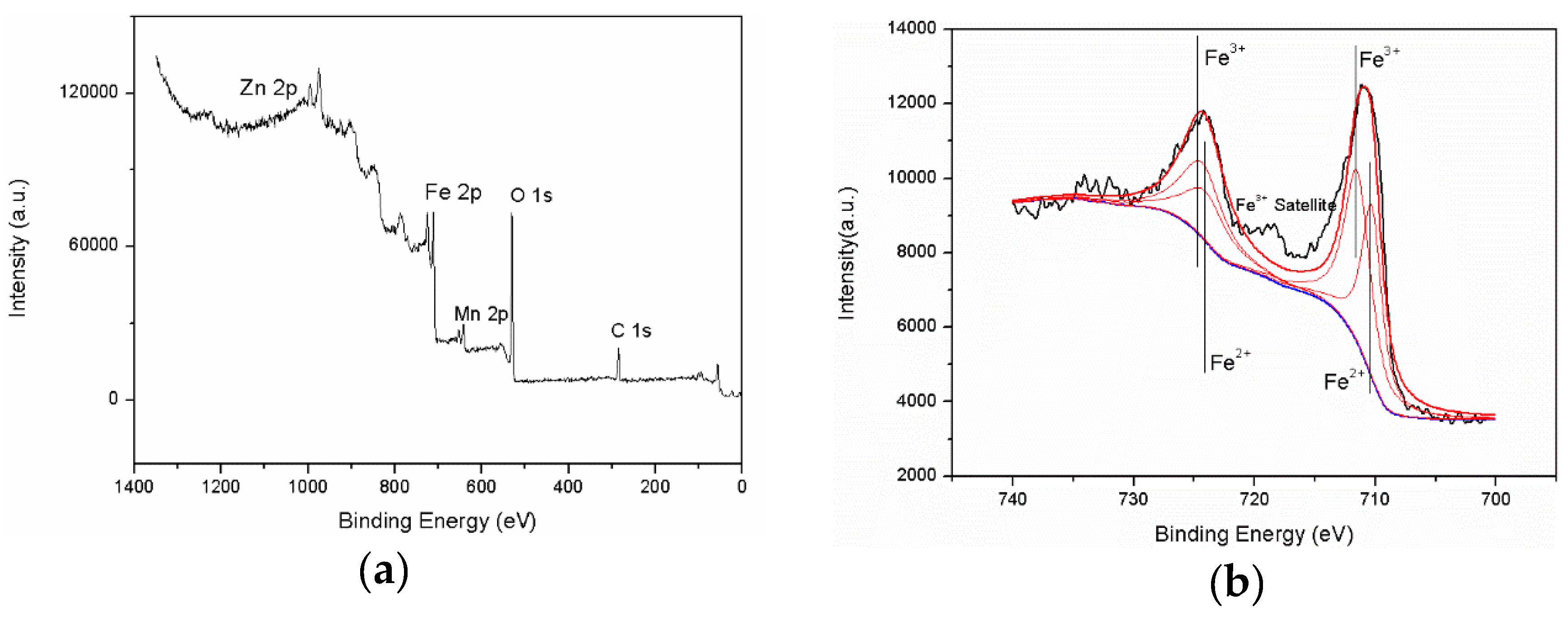 Metals 08 00702 g005
