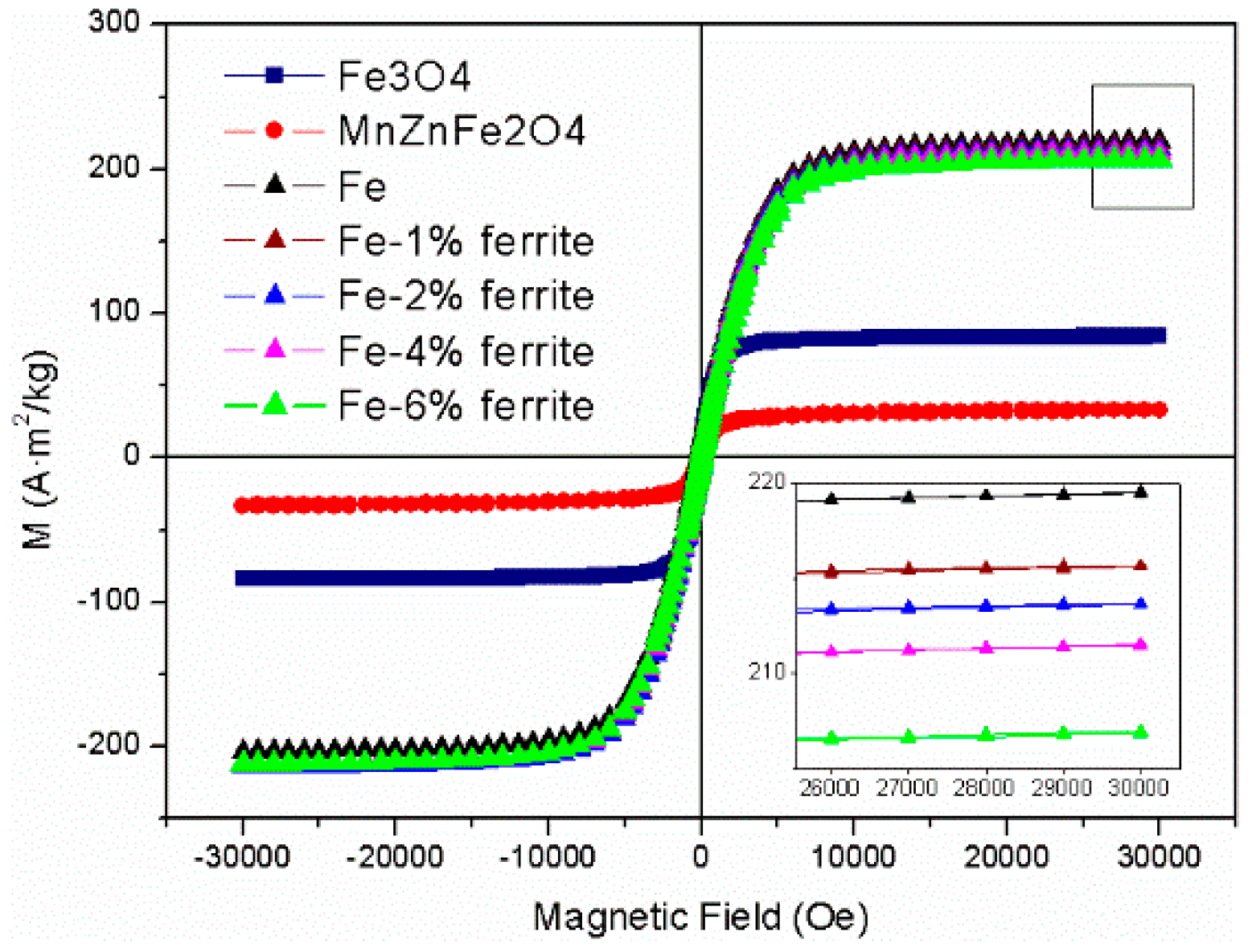 Metals 08 00702 g007