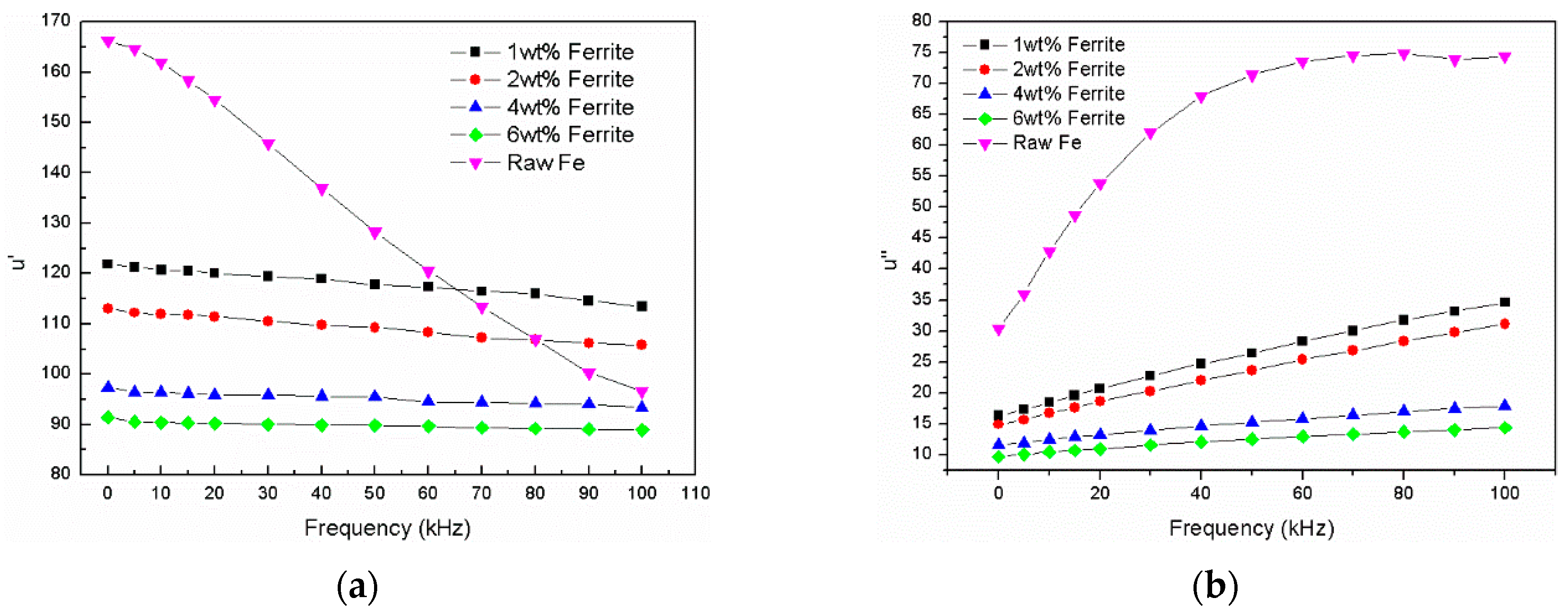Metals 08 00702 g008