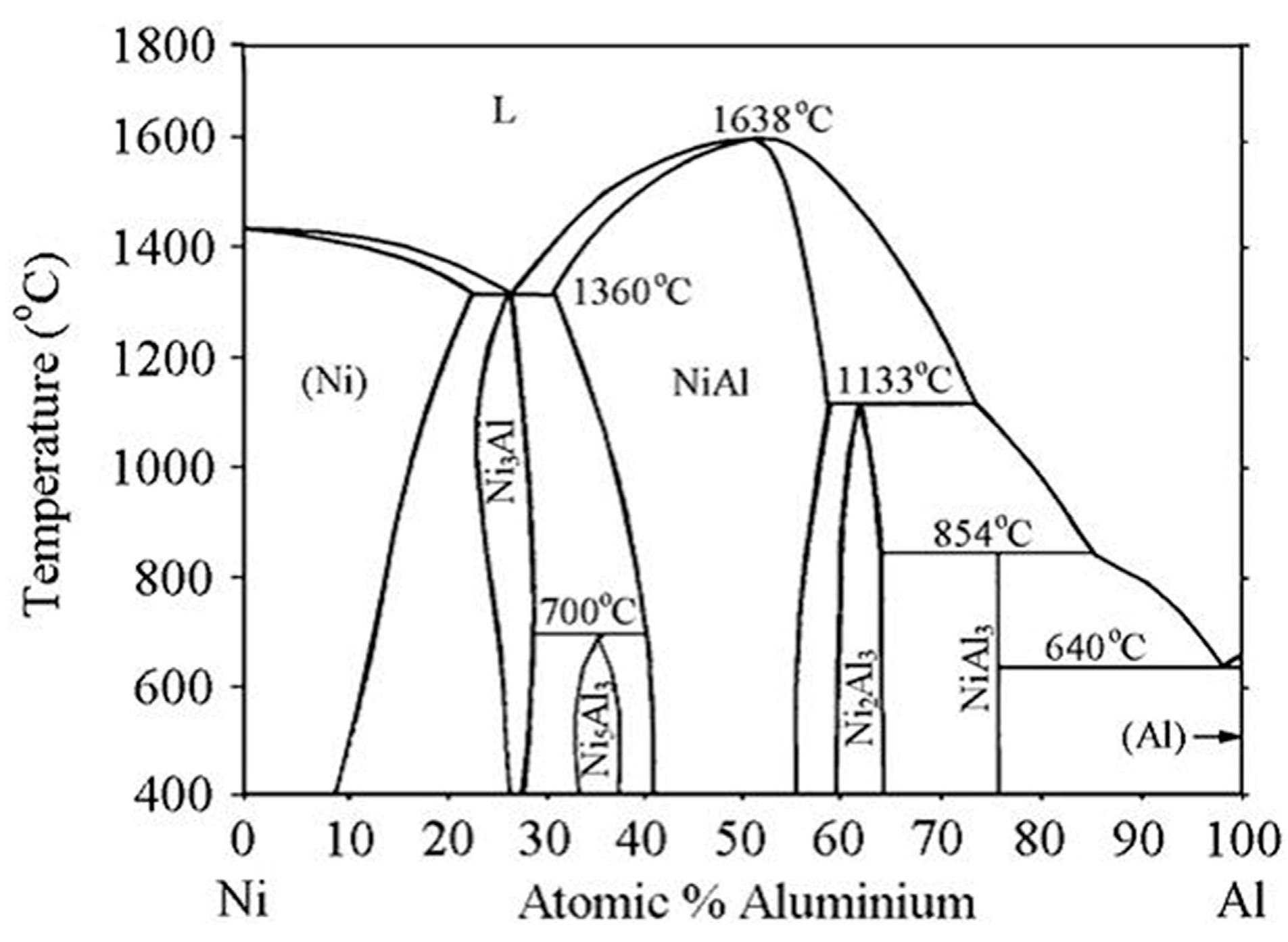 Metals 08 00704 g003