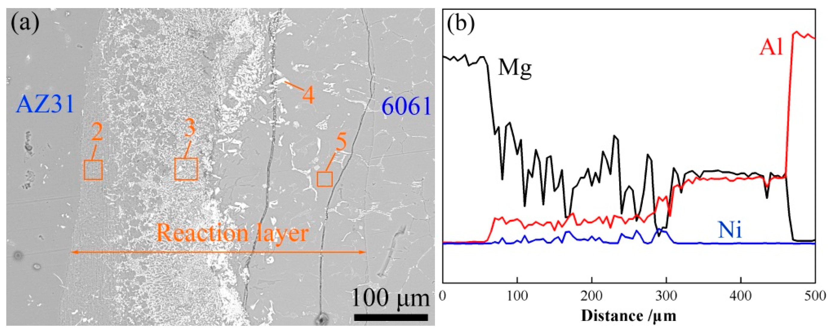 Metals 08 00704 g006