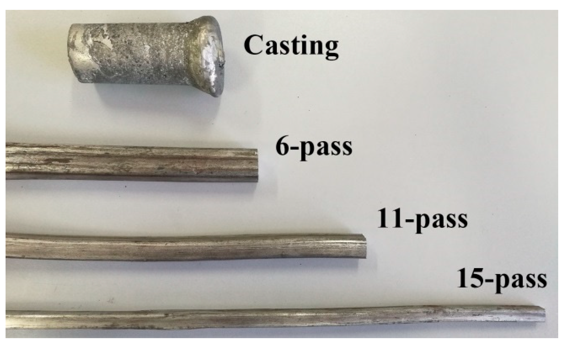 Metals 08 00704 g008