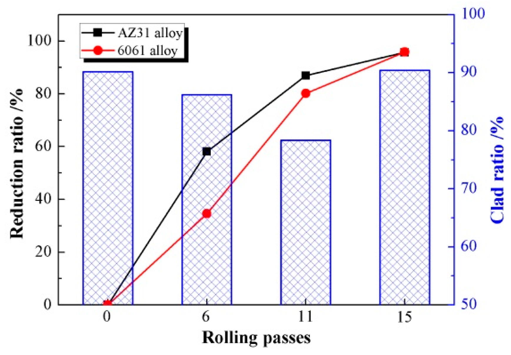 Metals 08 00704 g009
