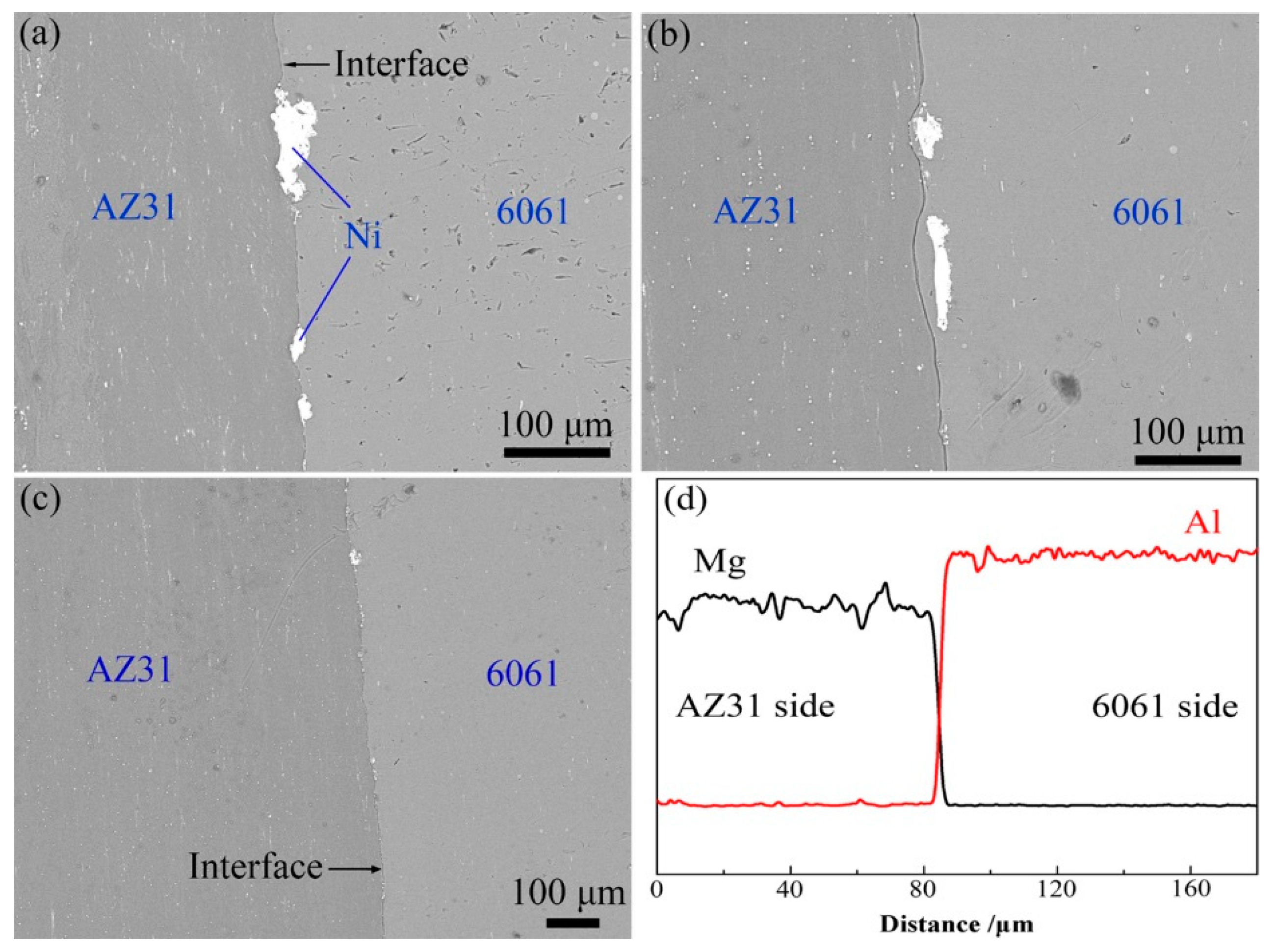 Metals 08 00704 g010