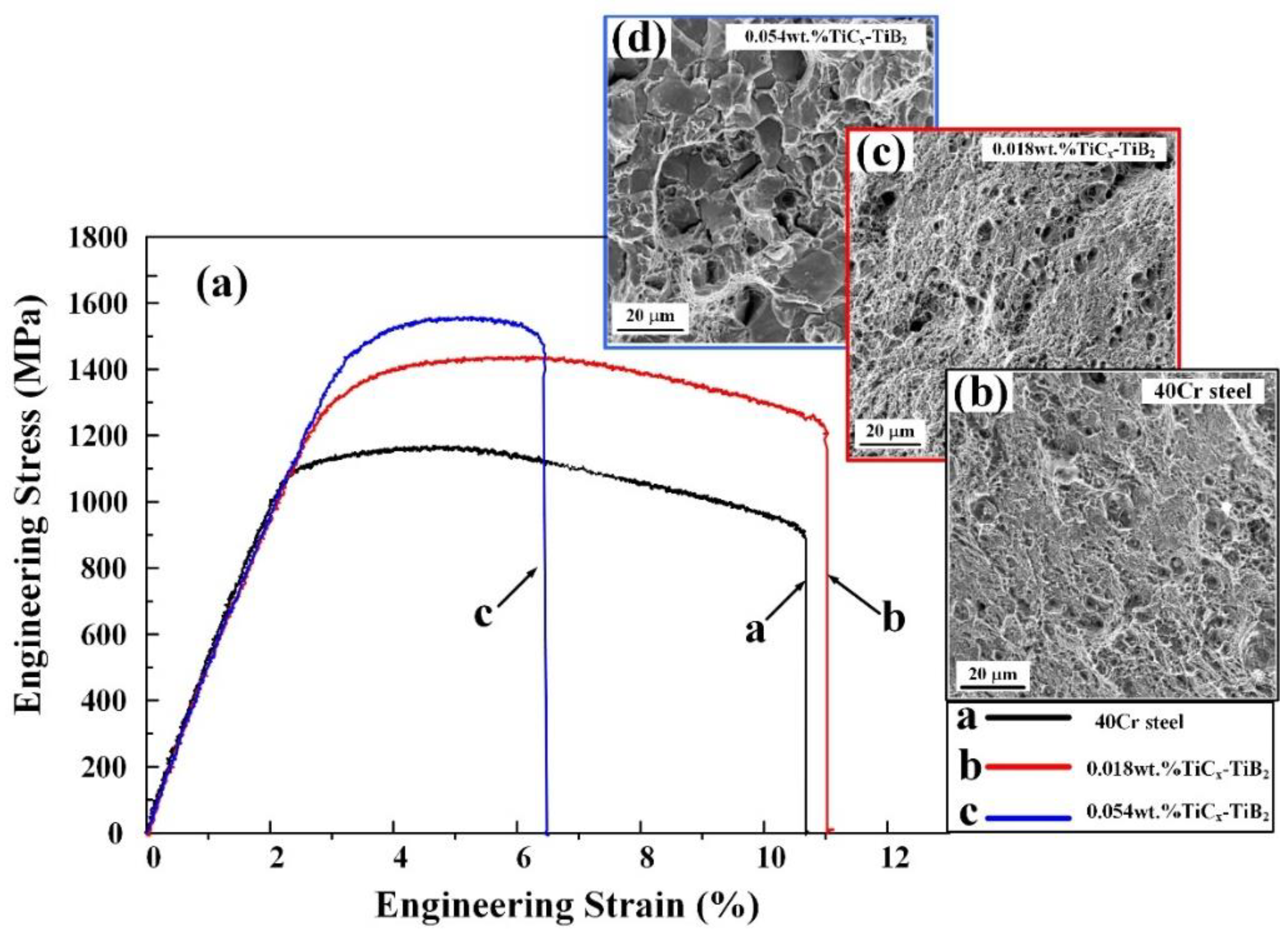 Metals 08 00707 g007