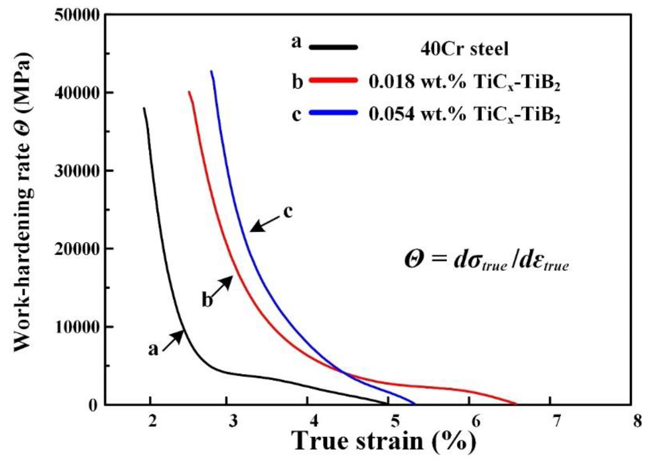 Metals 08 00707 g008