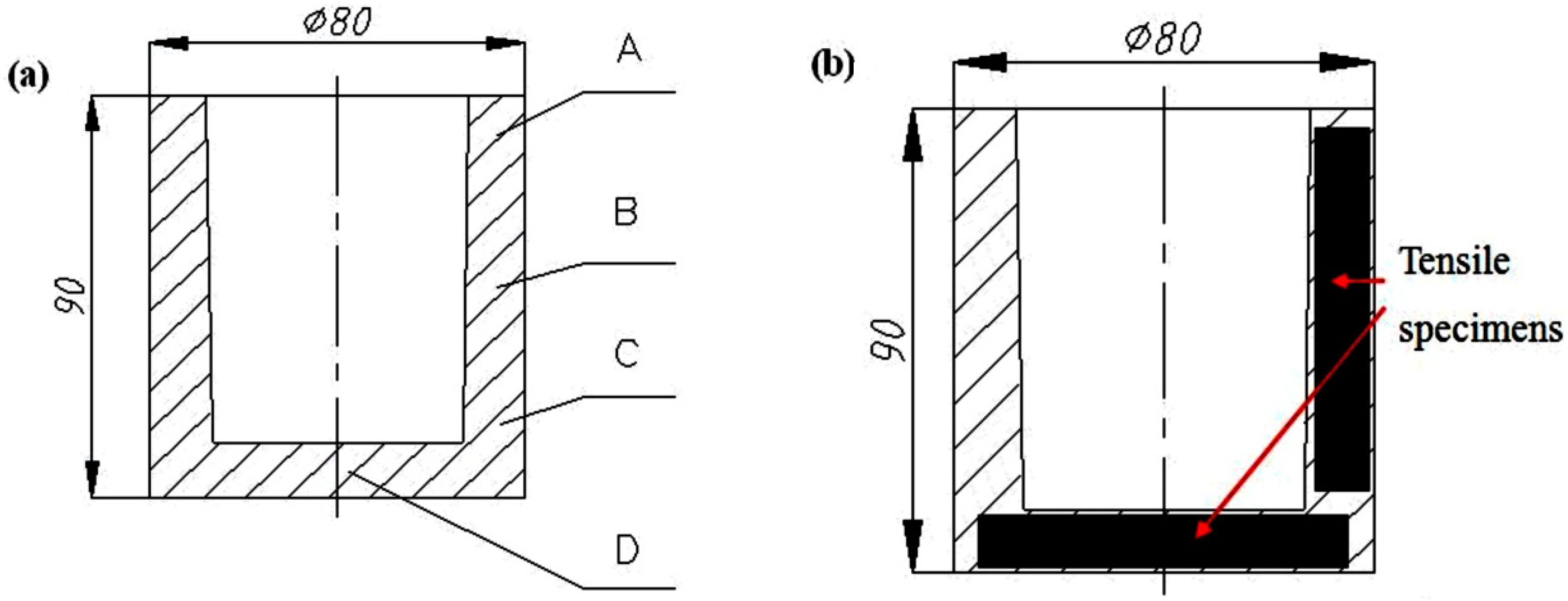 Metals 08 00709 g002 Metals 08 00709 g002