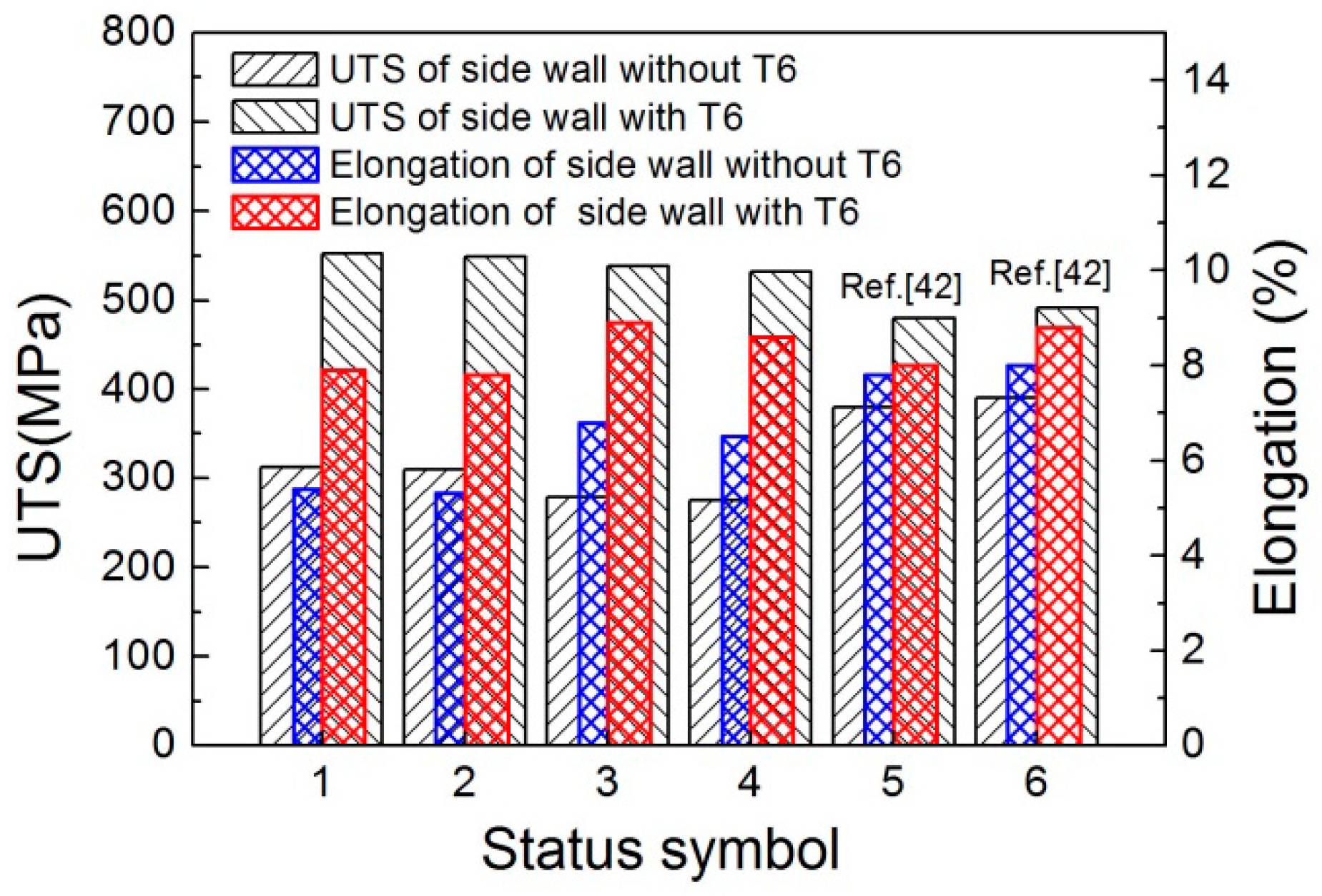Metals 08 00709 g015 Metals 08 00709 g015