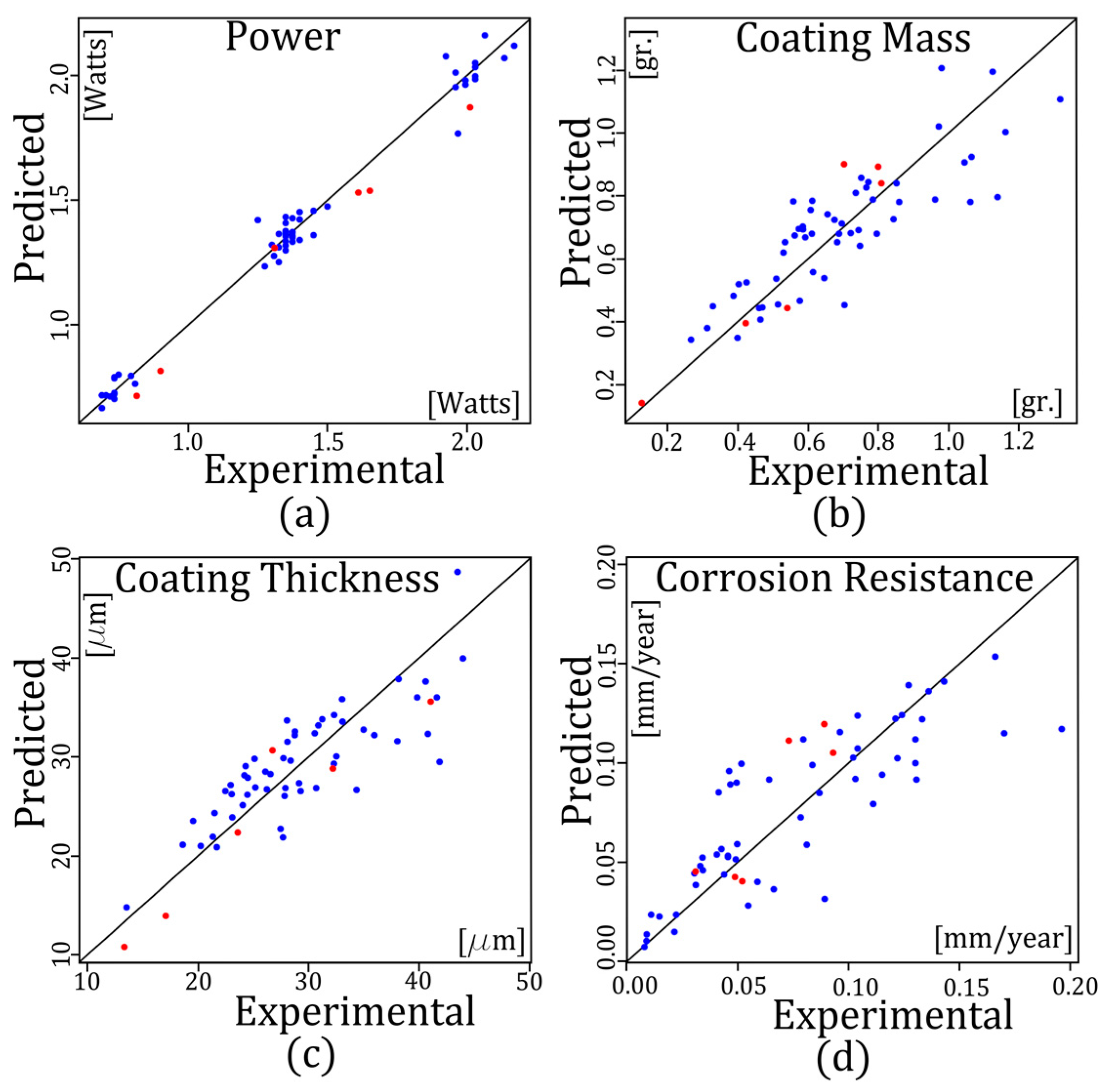 Metals 08 00711 g005