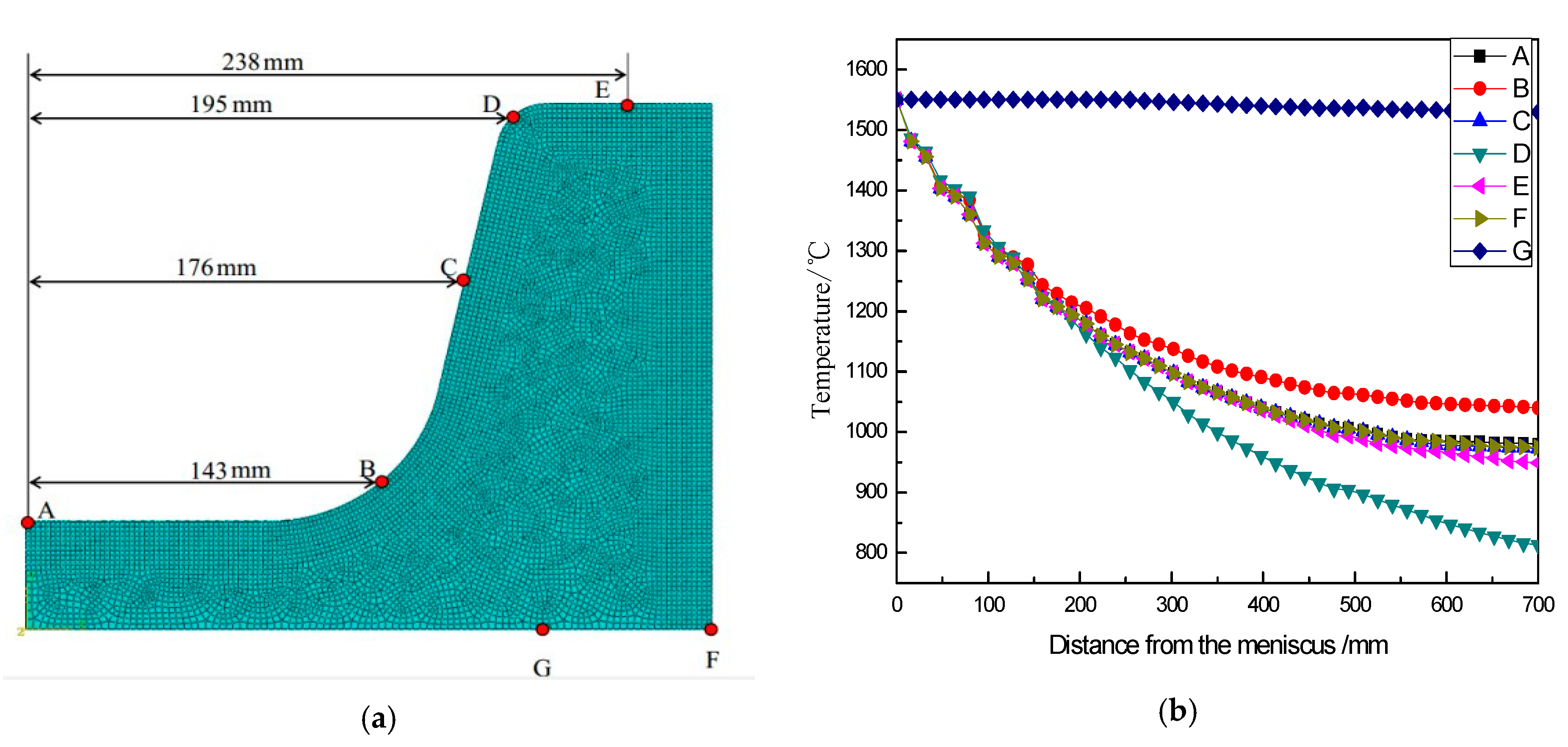 Metals 08 00712 g005