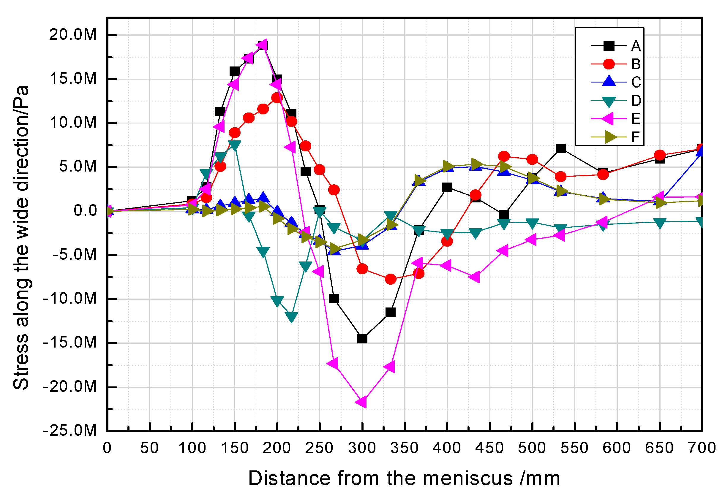 Metals 08 00712 g009