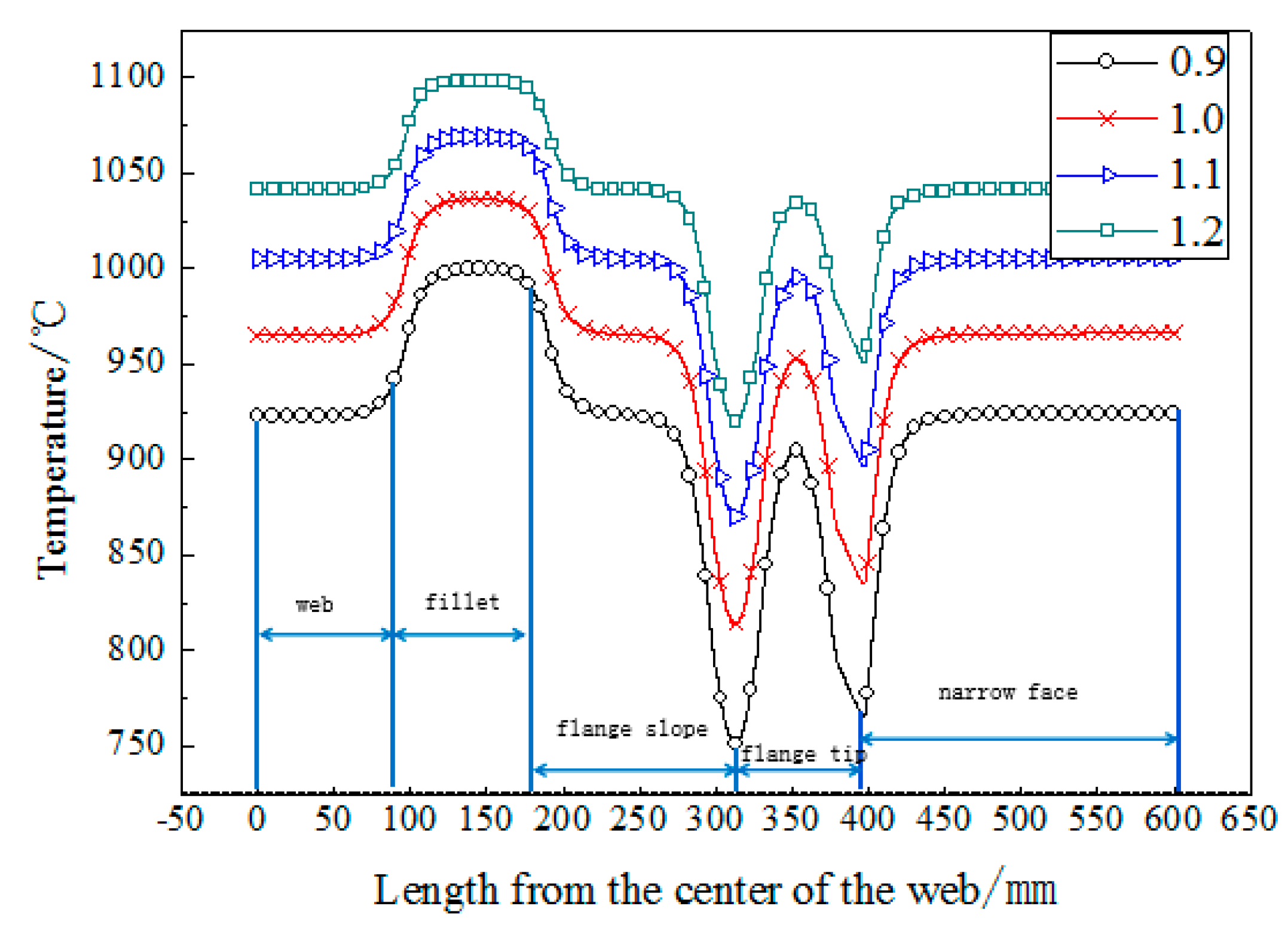 Metals 08 00712 g013