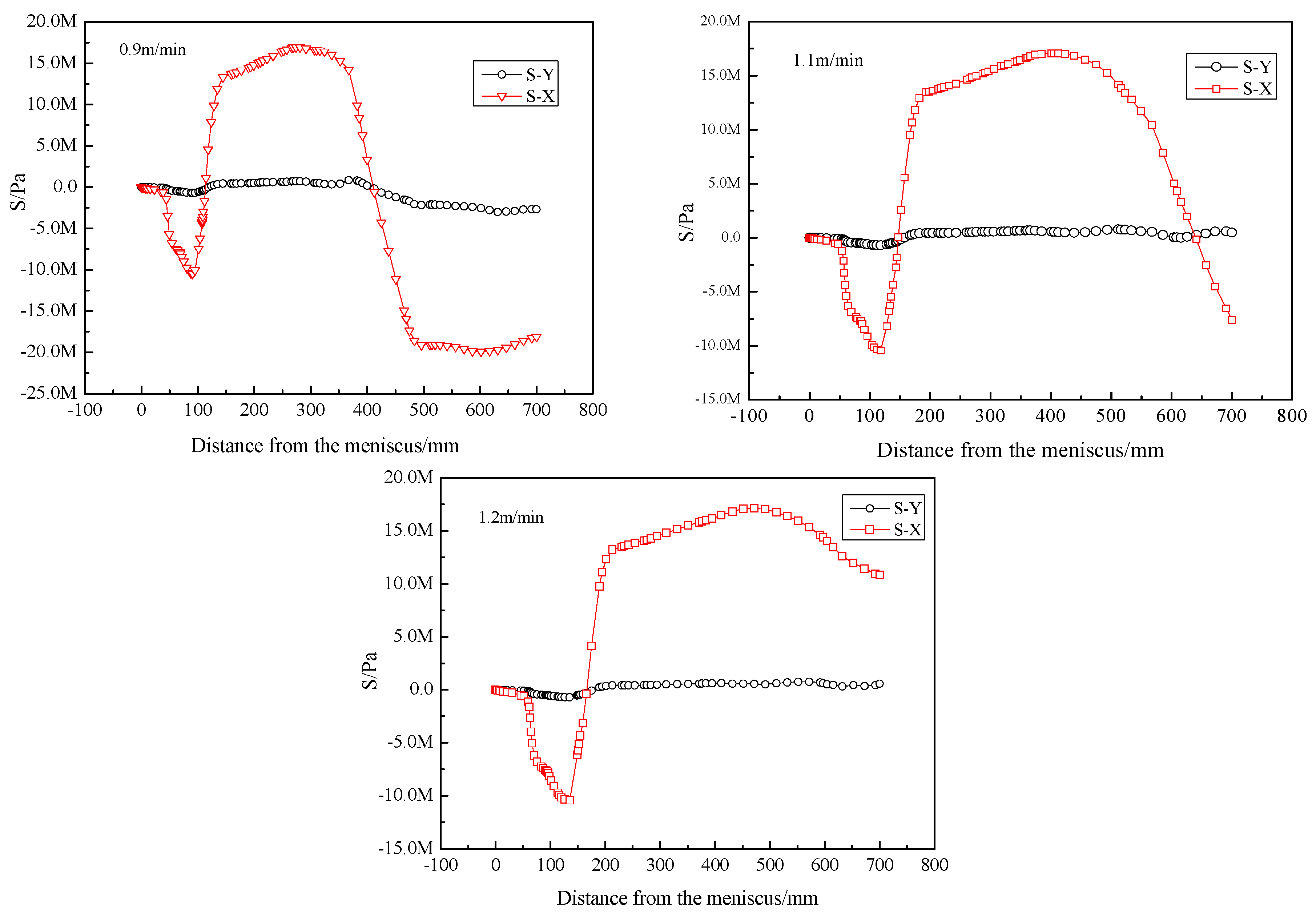 Metals 08 00712 g014