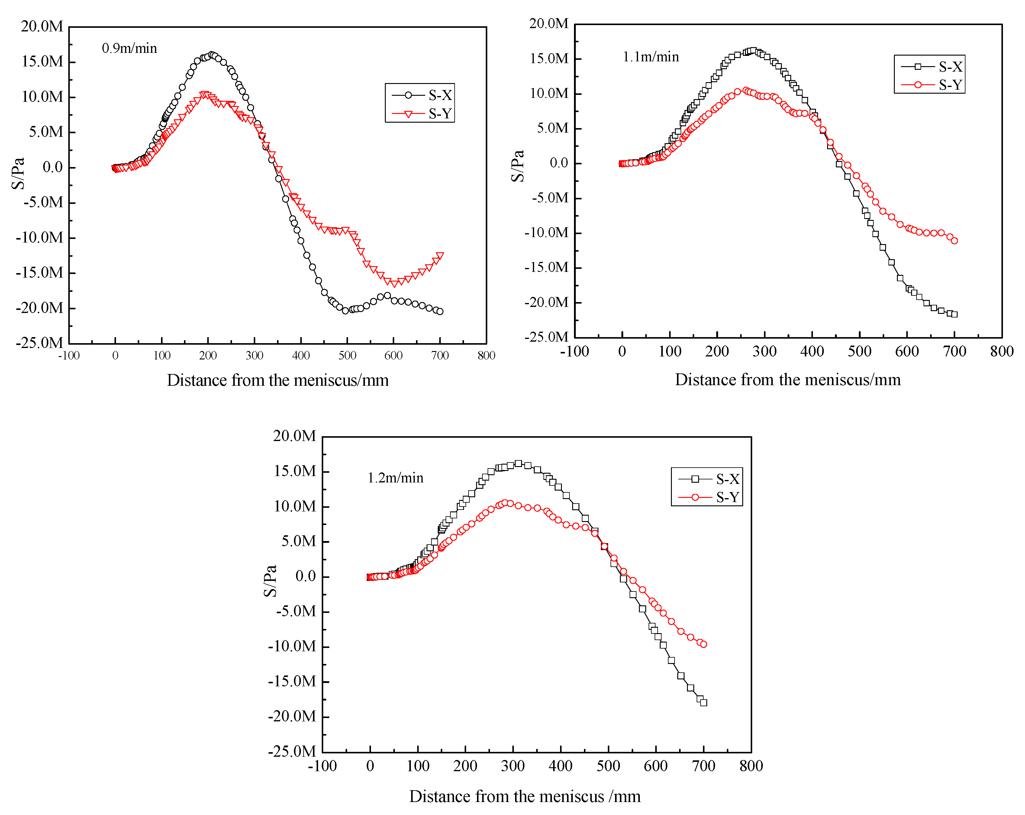 Metals 08 00712 g015
