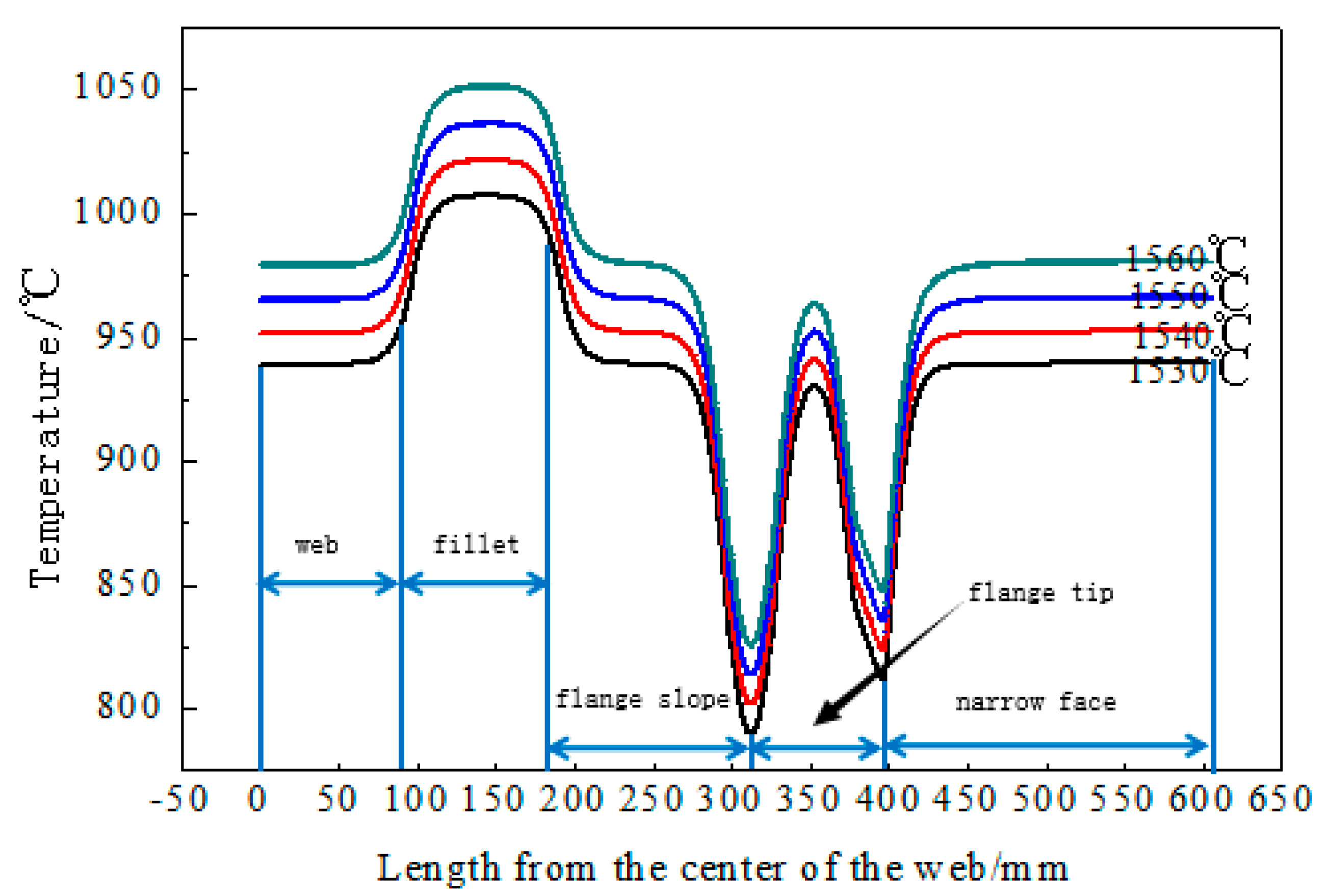 Metals 08 00712 g016